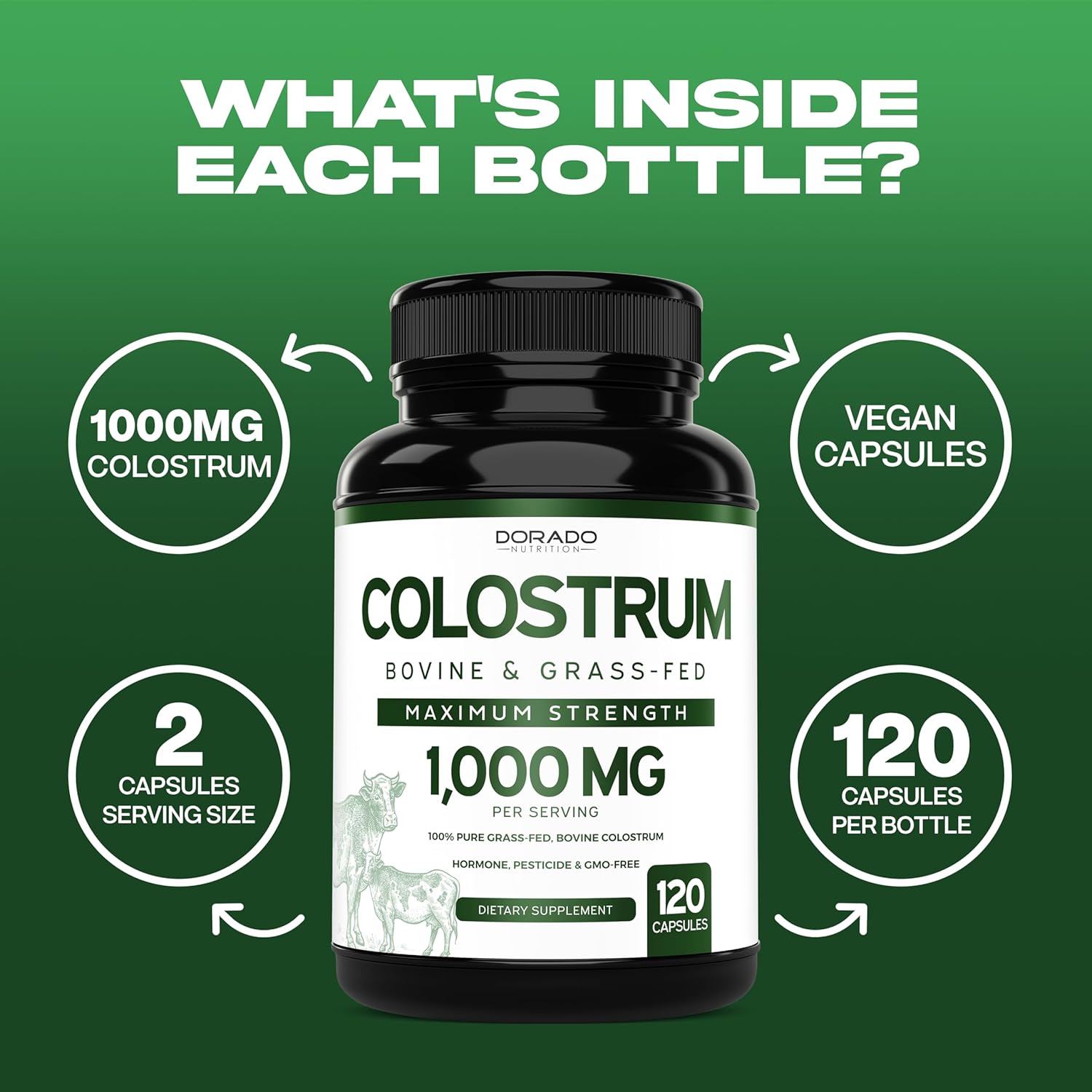 120 Count Dorado Nutrition Bovine Colostrum Capsules (1000mg) - 20% IgG Immunoglobulins, Grass Fed, No Fillers, USA Made