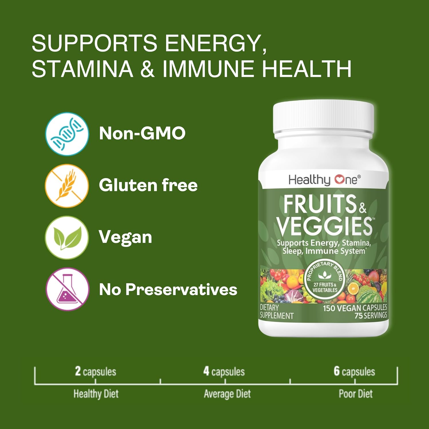 120 Count Healthy One Fruits & Veggies Multivitamin with 27 Balanced Whole Foods for Vitamins, Minerals, Antioxidants, and Detox