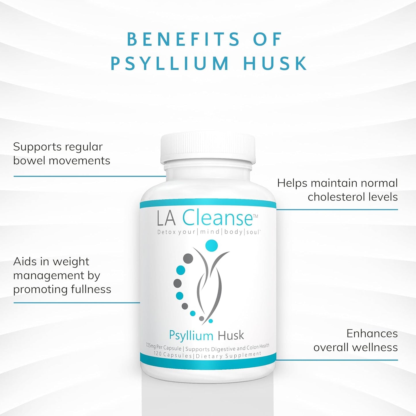 120 Count LA Cleanse Psyllium Husk Fiber Supplement Capsules - 725mg for Digestive Health & Weight Management - Dietary Supplements for Wellbeing