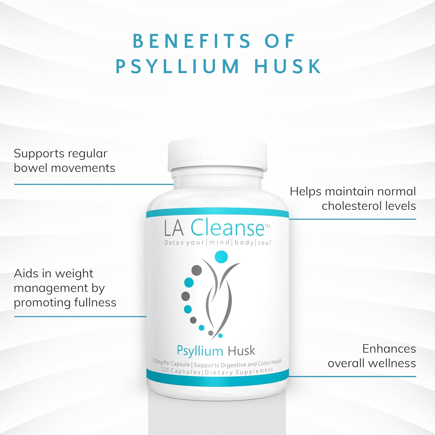 120 Count LA Cleanse Psyllium Husk Fiber Supplement Capsules - 725mg for Digestive Health & Weight Management - Dietary Supplements for Wellbeing