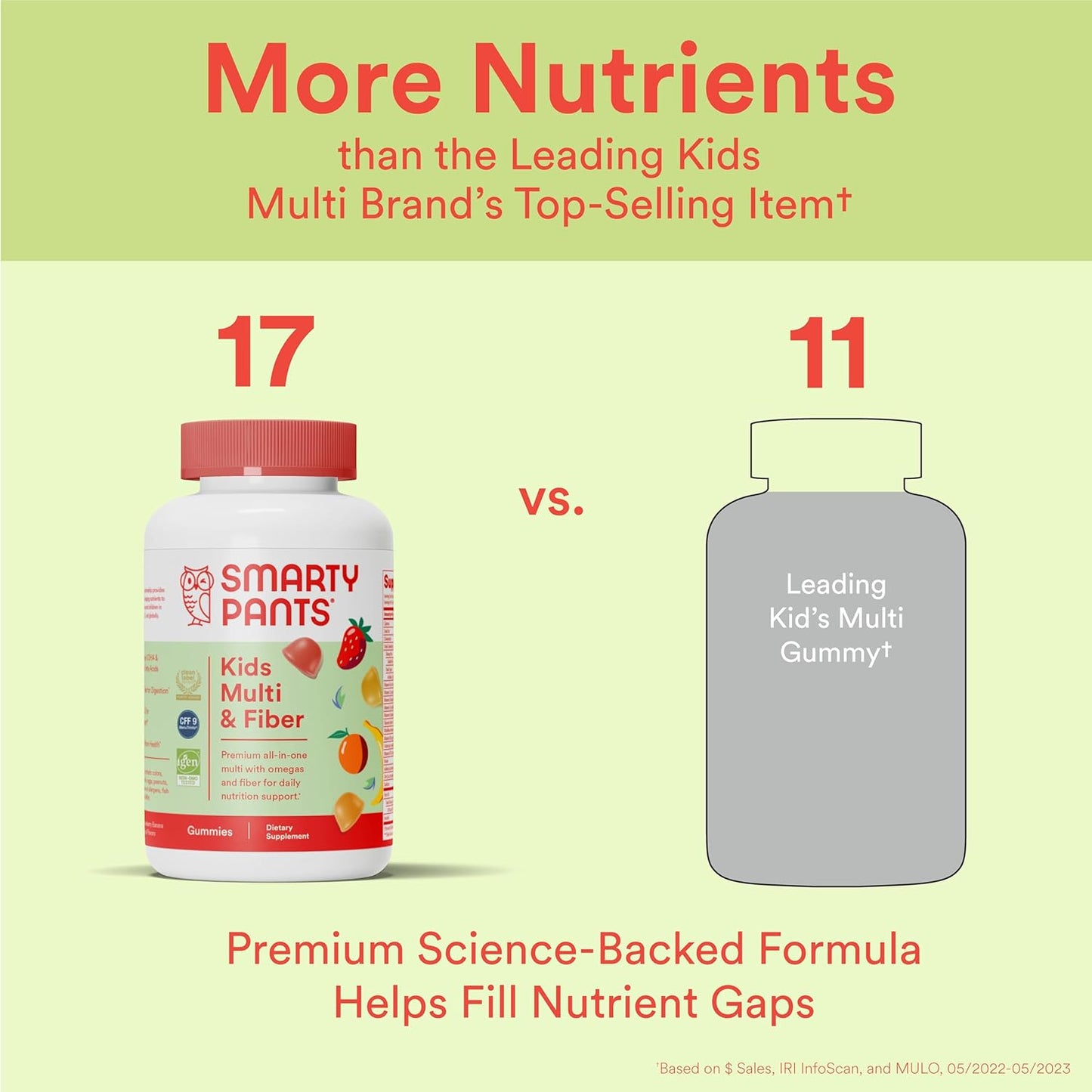 120 Count SmartyPants Kids Multivitamin Gummies with Fiber: Vitamin D3, C, B12, B6, A, Zinc, Biotin, Inositol - Three Fruit Flavors, 30 Day Supply