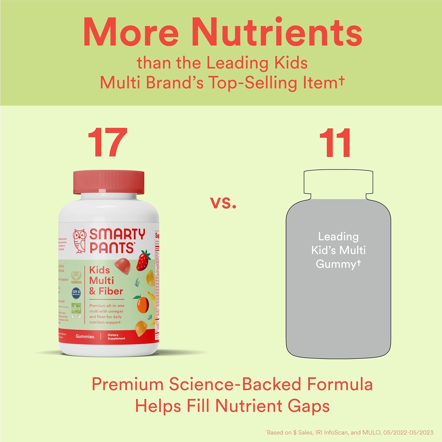 120 Count SmartyPants Kids Multivitamin Gummies with Fiber: Vitamin D3, C, B12, B6, A, Zinc, Biotin, Inositol - Three Fruit Flavors, 30 Day Supply