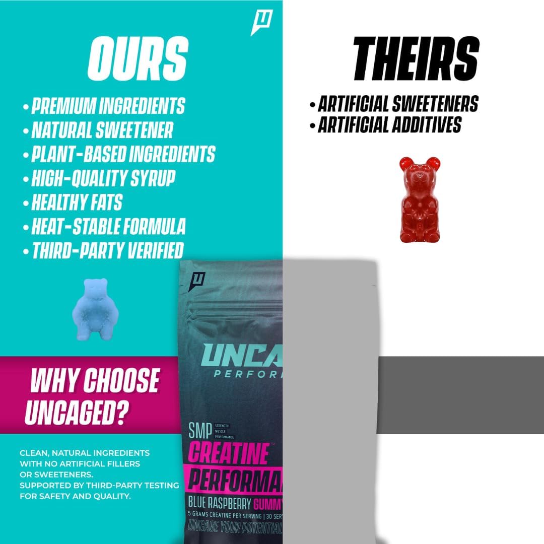 120 Count Uncaged Performance Creatine Monohydrate Gummies - Blue Raspberry Flavor - 5g Creatine, 30 Servings - Supports Strength and Muscle Performance - Fast Absorbing for Men and Women - Premium All Natural Formula