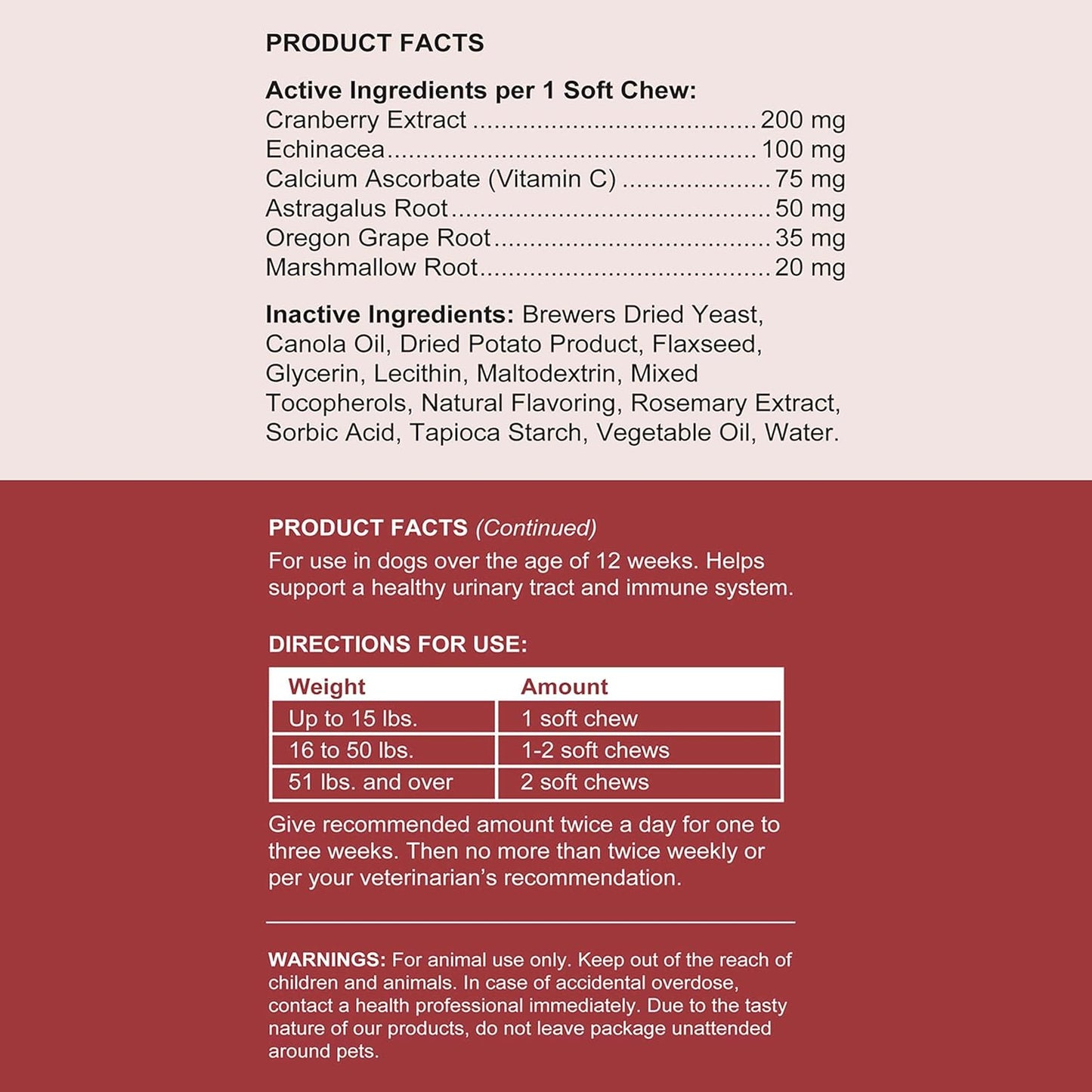 120 Cranberry Soft Chews for Dog UTI Treatment - Supports Healthy Urinary Tract & Bladder Control - Echinacea, Vitamin C - Corrects Imbalances