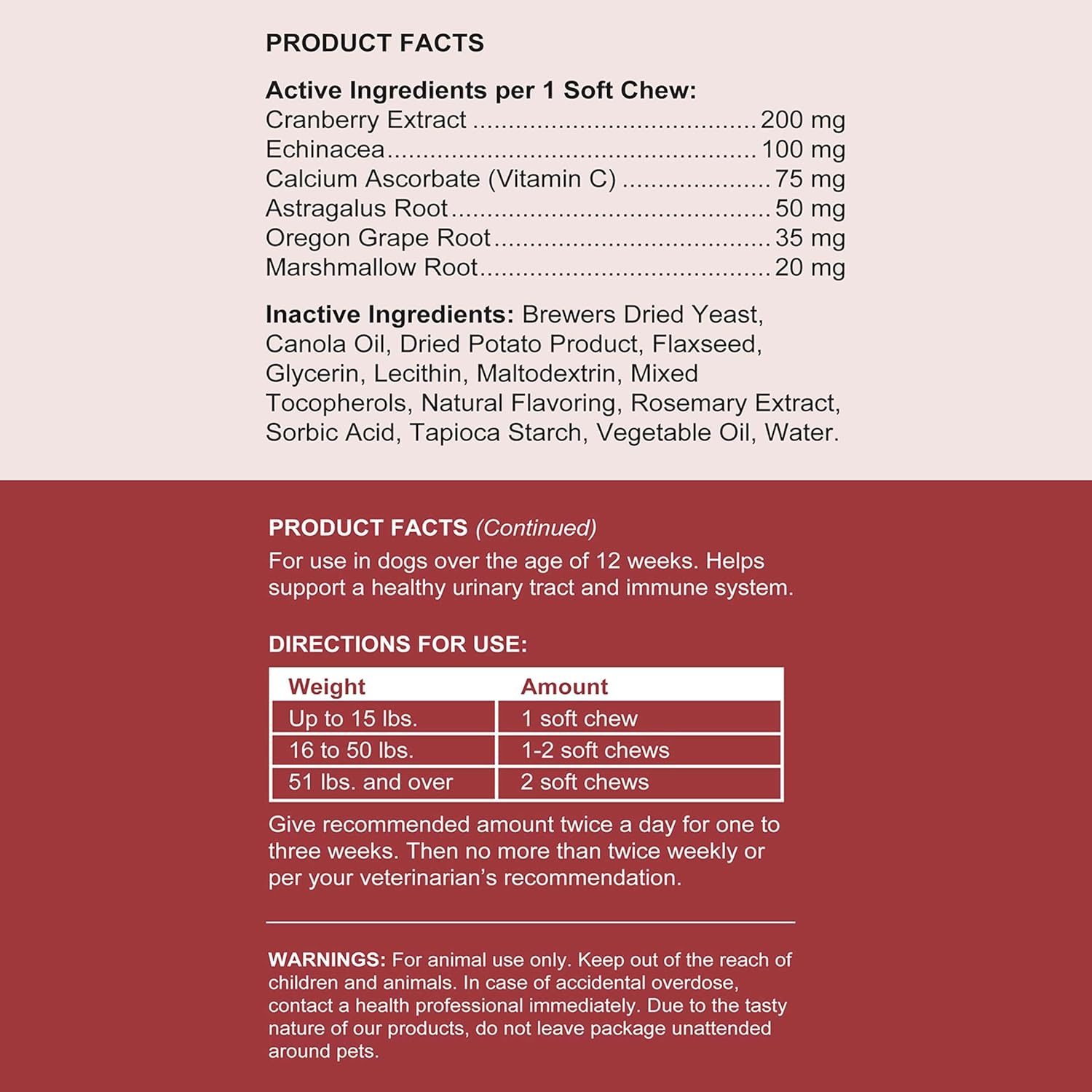 120 Cranberry Soft Chews for Dog UTI Treatment - Supports Healthy Urinary Tract & Bladder Control - Echinacea, Vitamin C - Corrects Imbalances