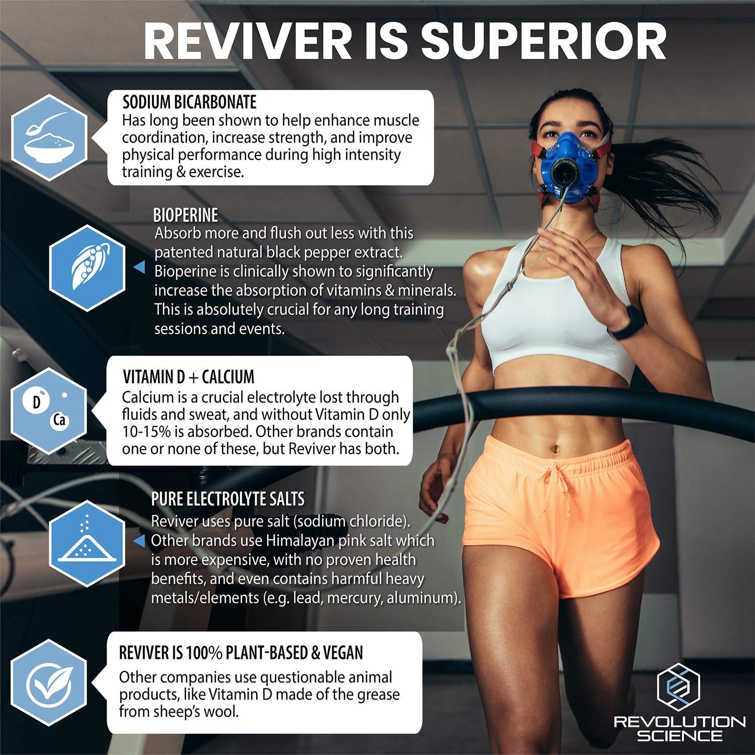 120 REVIVER Salt Pills for Runners and Fasters - Electrolyte Tablets for Carnivores - Sugar Free Fasting Supplement