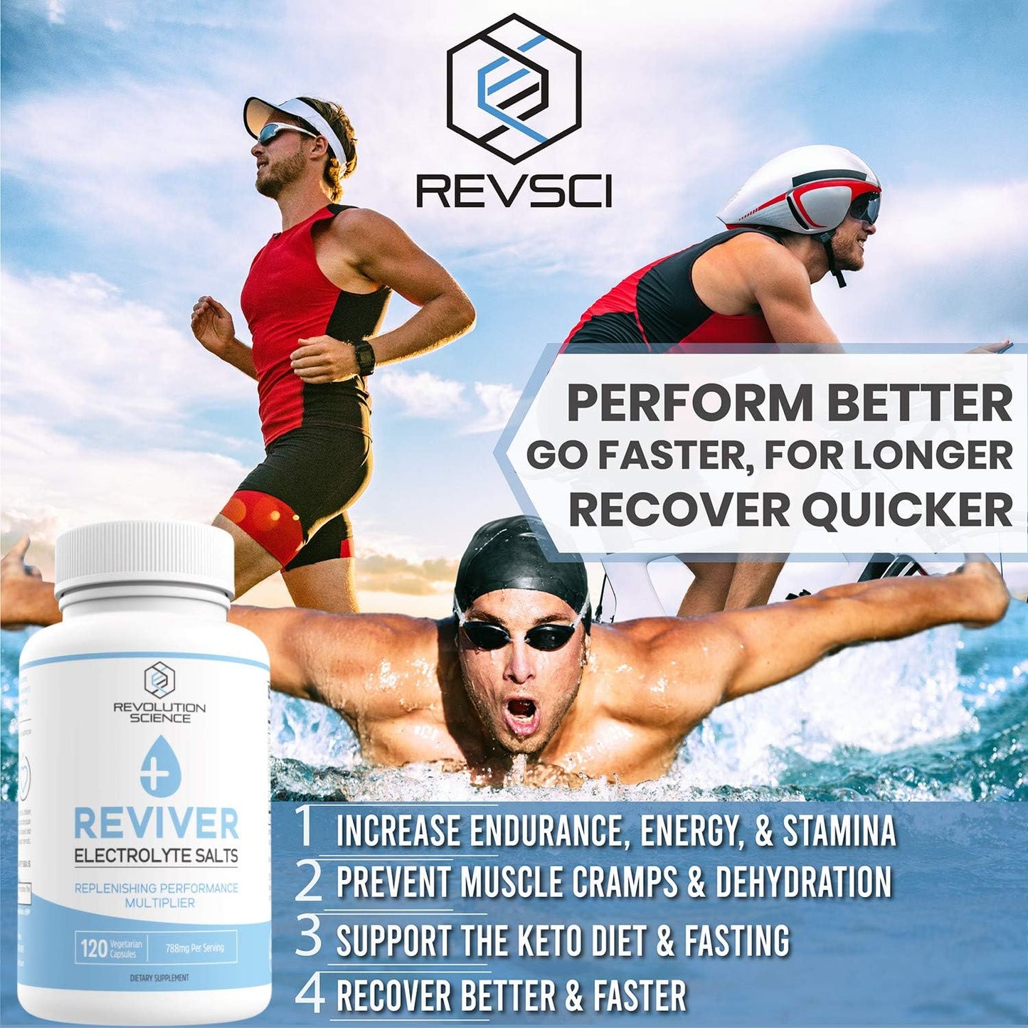 120 REVIVER Salt Pills for Runners and Fasters - Electrolyte Tablets for Carnivores - Sugar Free Fasting Supplement