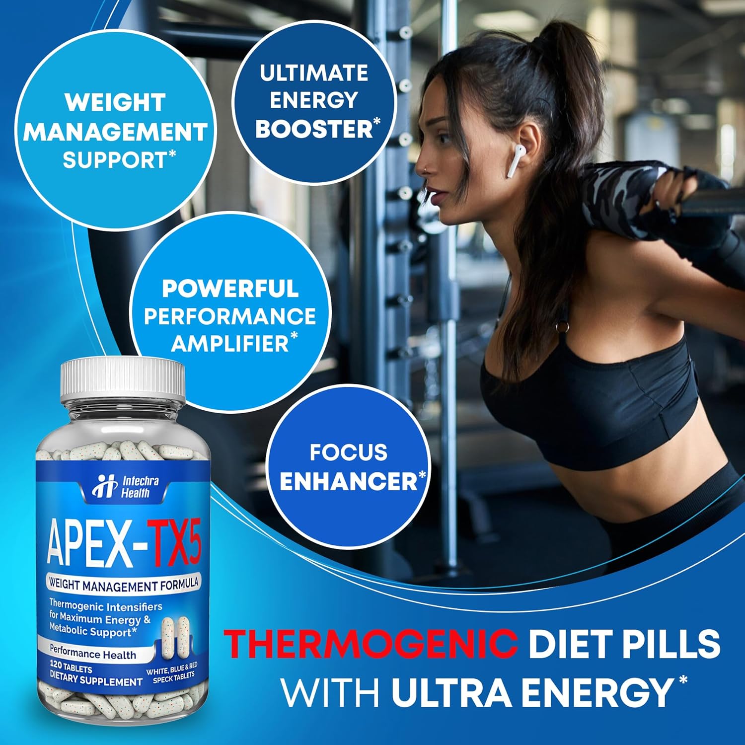 120 Tablets APEX-TX5 Weight Management Supplement - White Blue Red Speck Tablets - Made in USA - Professional Quality