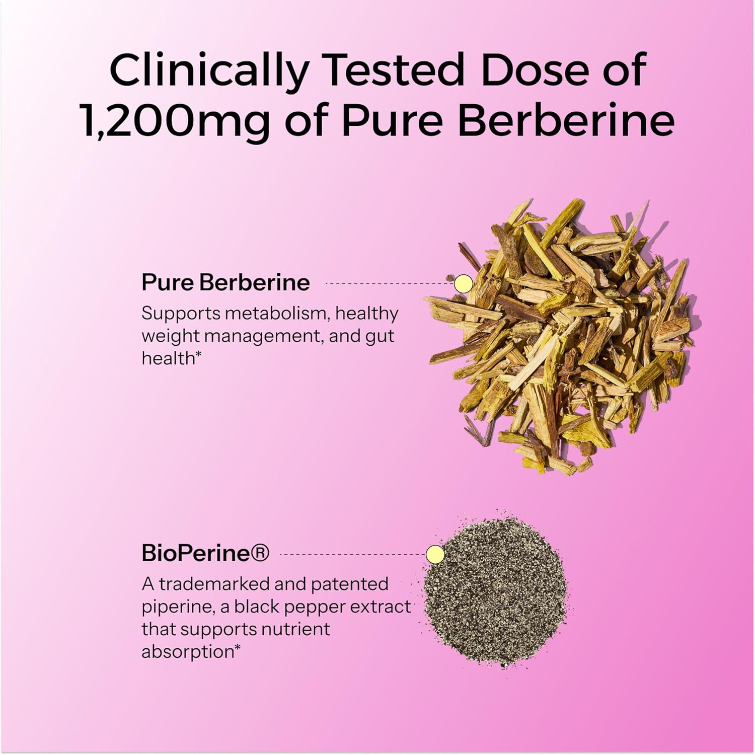 1200mg Berberine Supplement with BioPerine for Metabolic Wellness - Enhanced Potency (60 Capsules)