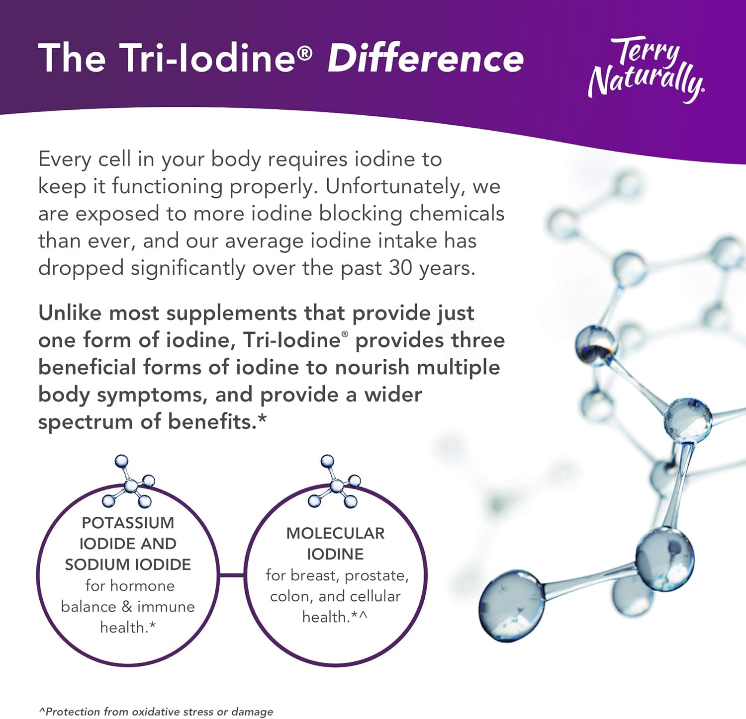12.5 mg Tri-Iodine Capsules - 12500 mcg Iodine for Hormone Balance - Supports Breast & Prostate Health - Vegan, Non-GMO - 90 Servings