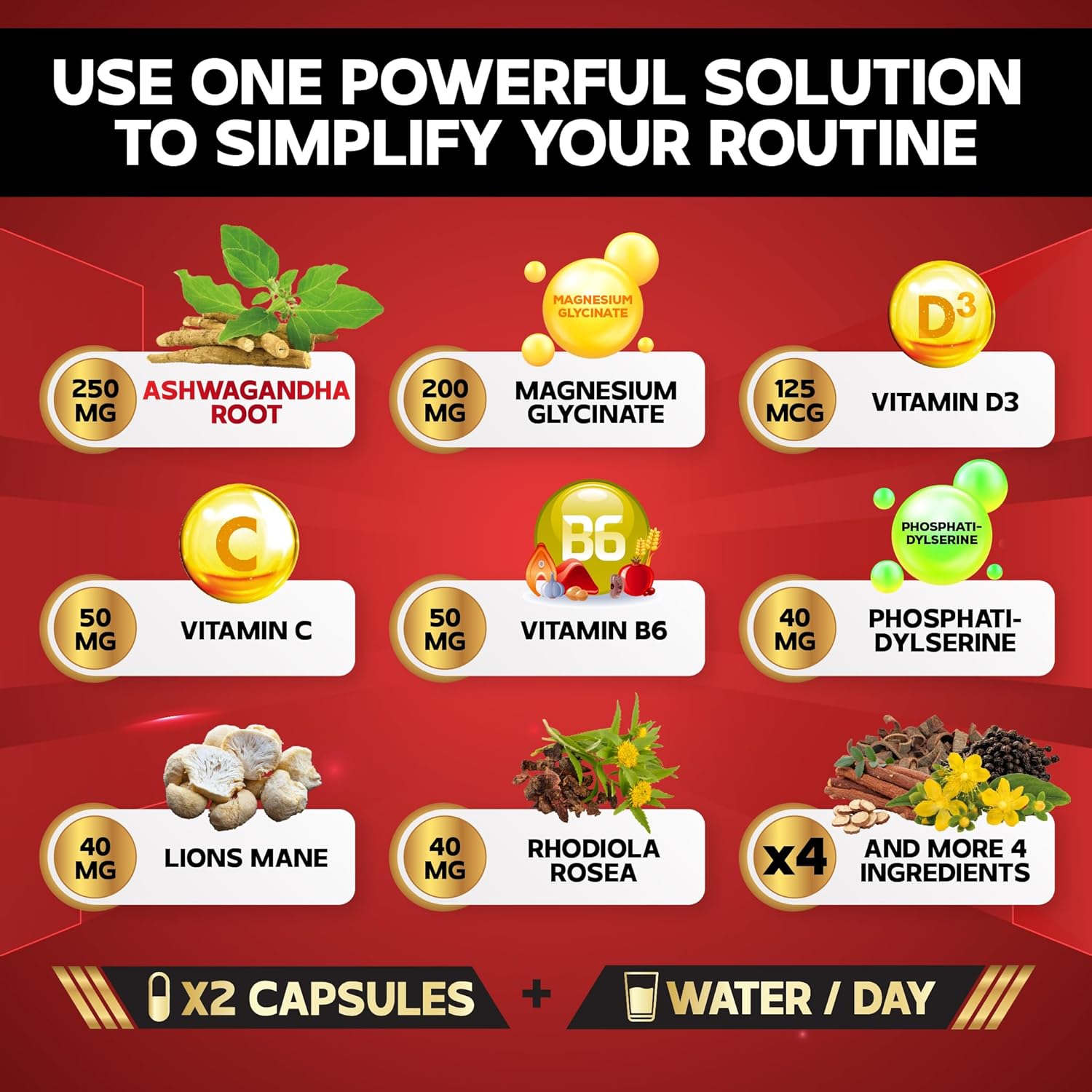 12in1 Cortisol Shield Supplement with Ashwagandha, Magnesium, and 10 Other Ingredients - 90 Capsules