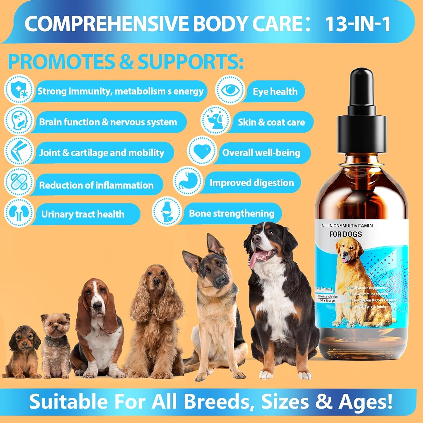 13-In-1 Liquid Dog Multivitamin for Digestive, Immune, Skin, Coat, Bone & Joint Health - 60 Ml Nature Pet Vitamins - All Age Breed Size