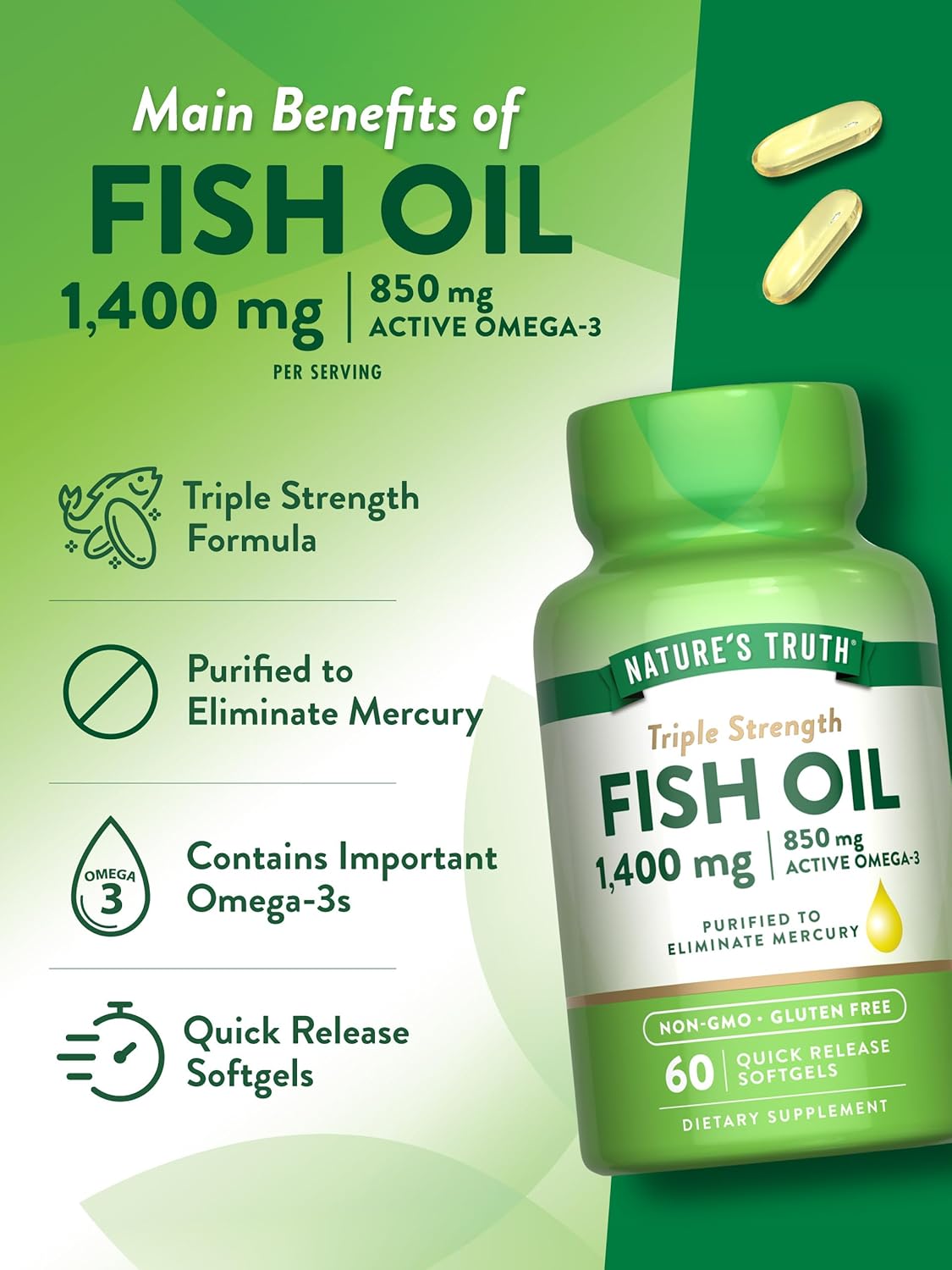 1400mg Triple Strength Fish Oil Softgels with Active Omega 3 - 60 Count - Non-GMO & Gluten Free