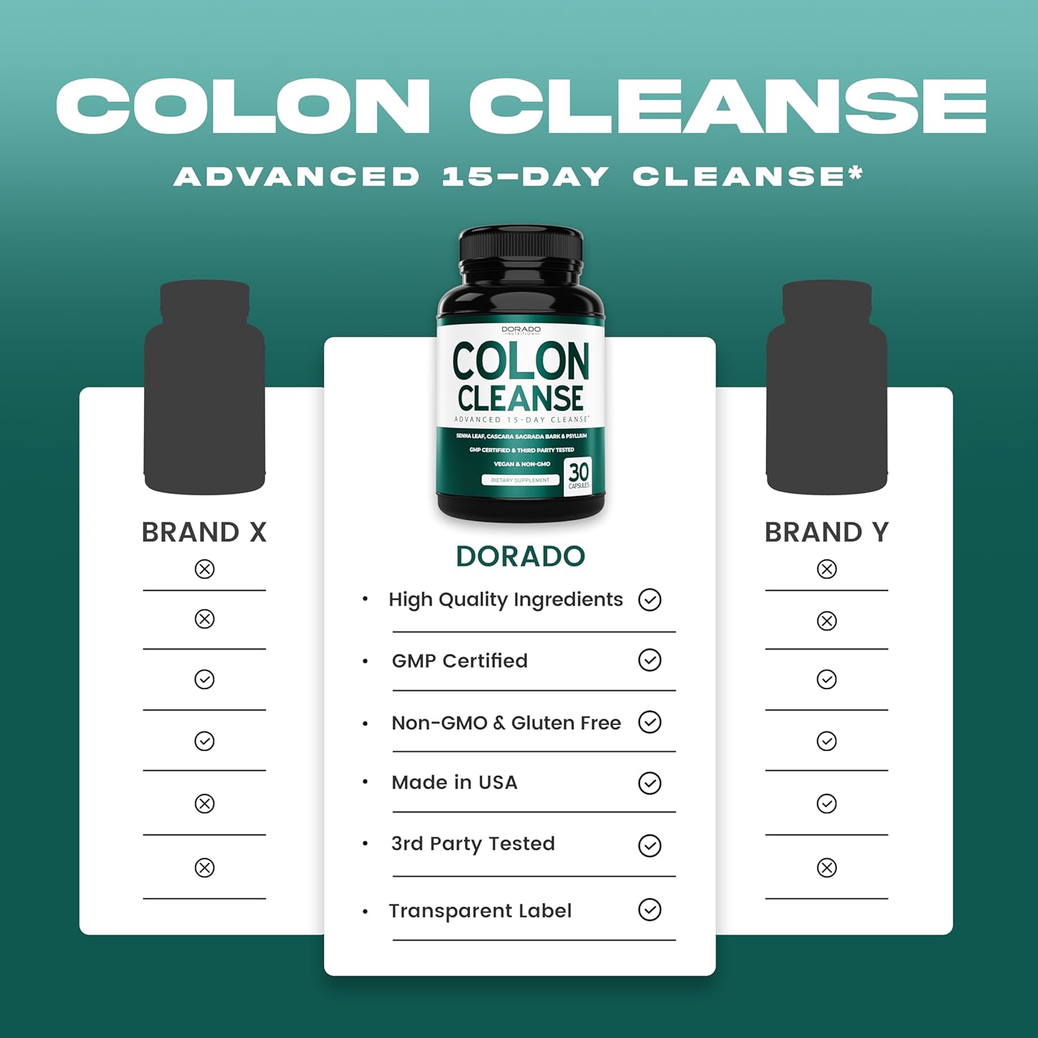 15-Day Colon Cleanse & Detox with Probiotic for Gentle Laxative & Gut Health Support - 30 Count, Made in USA, Third Party Tested