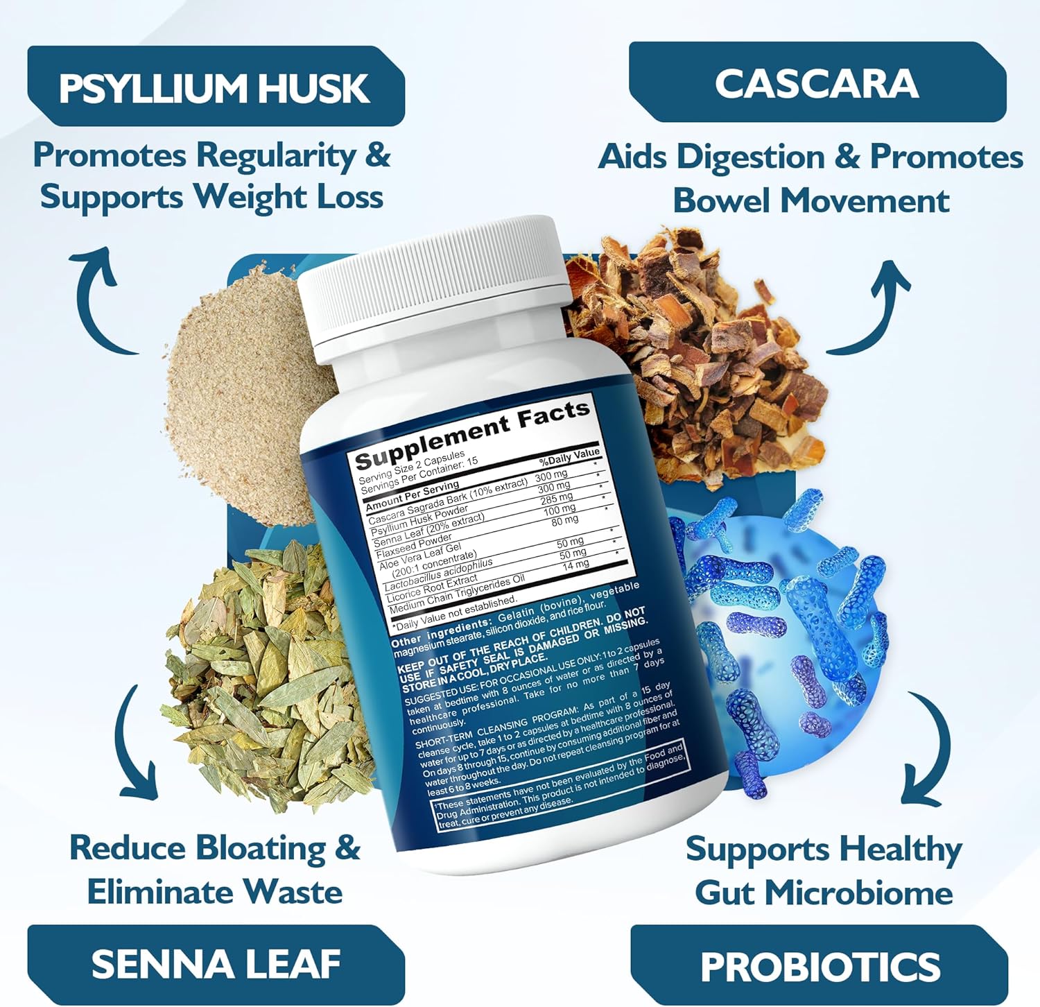 15 Day Colon Cleanse Pills & Probiotics for Weight Loss Support - Natural Laxatives for Men and Women - Intestinal Cleanse for Digestive Health - Fast Constipation Relief