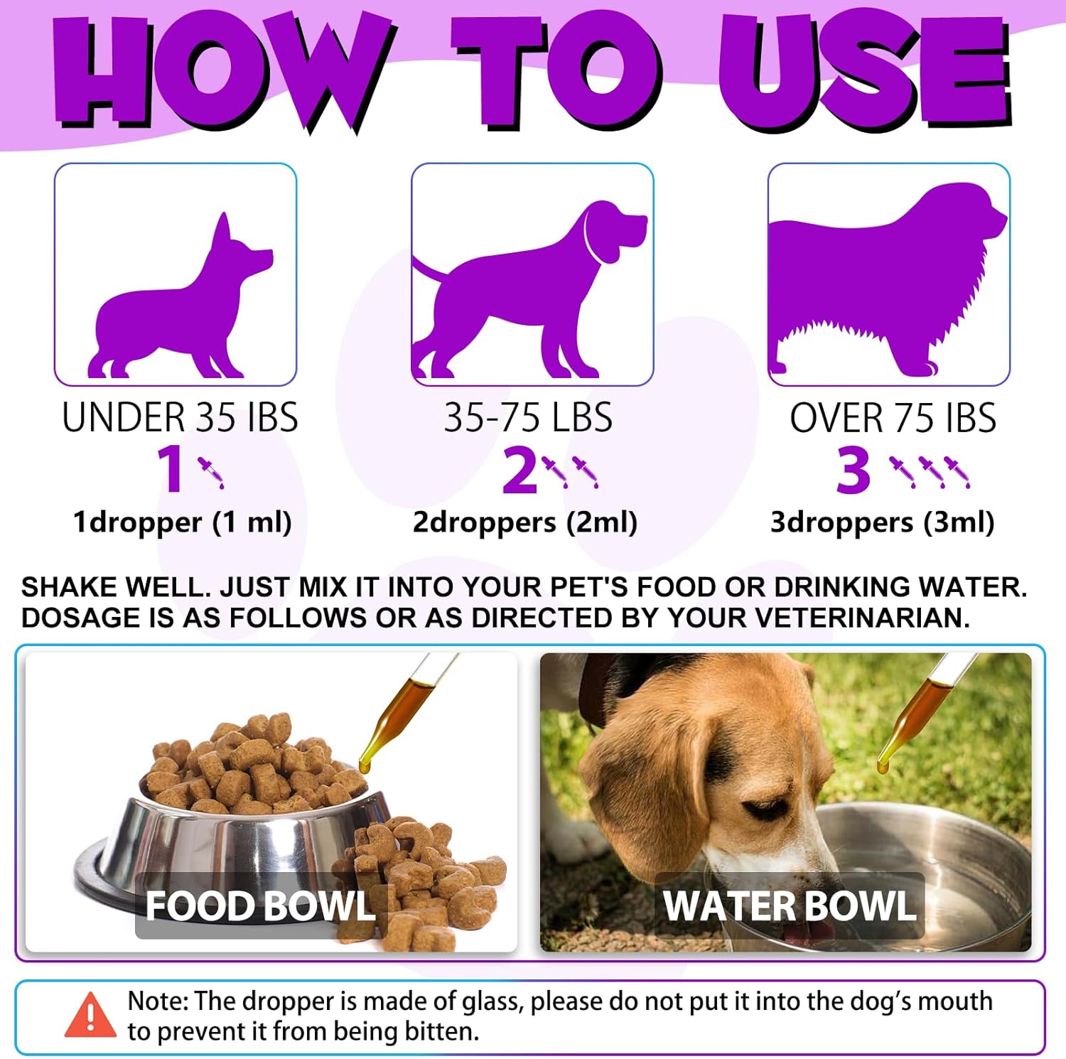 15 in 1 Dog Multivitamin Drops - Natural Dog Vitamins & Supplements with Glucosamine, MSM for Skin, Coat, Heart, Bones, Joints, Immune System Support