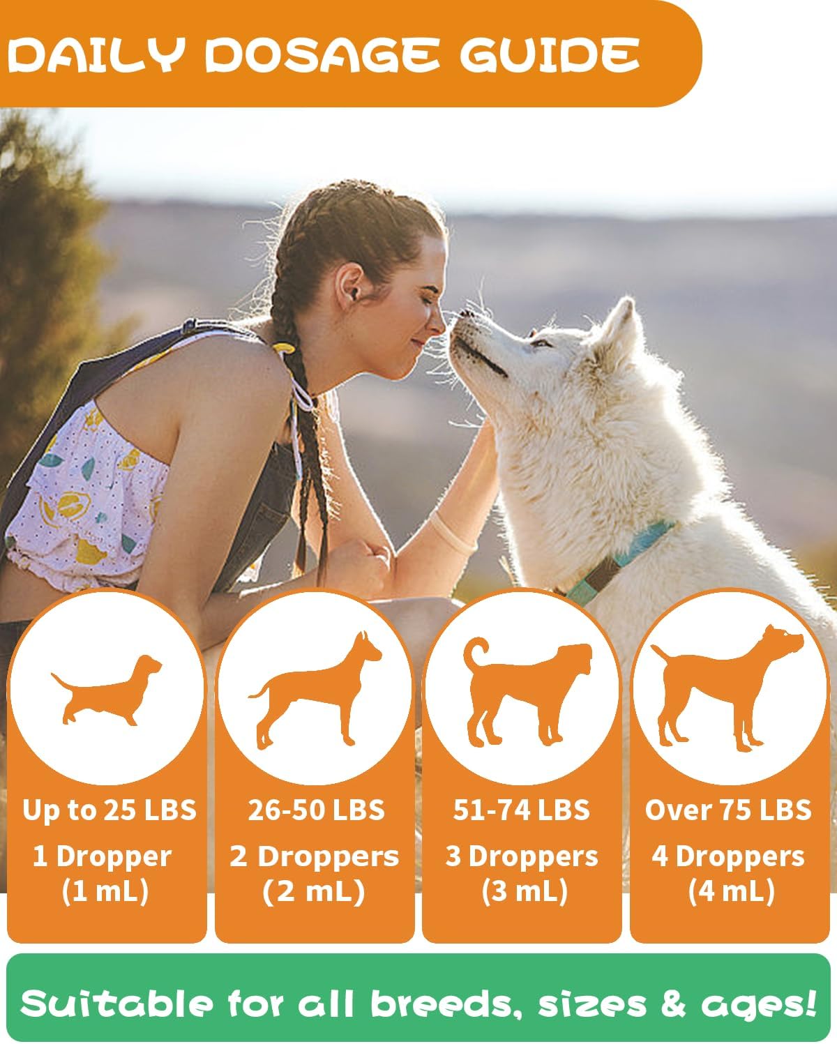 15 in 1 Multivitamin Liquid for Dogs - Supports Joint, Gut, and Immune Health - Puppy Vitamin Supplement with Bacon Flavor - Canine Digestion, Heart, Skin, and Coat Health Benefits