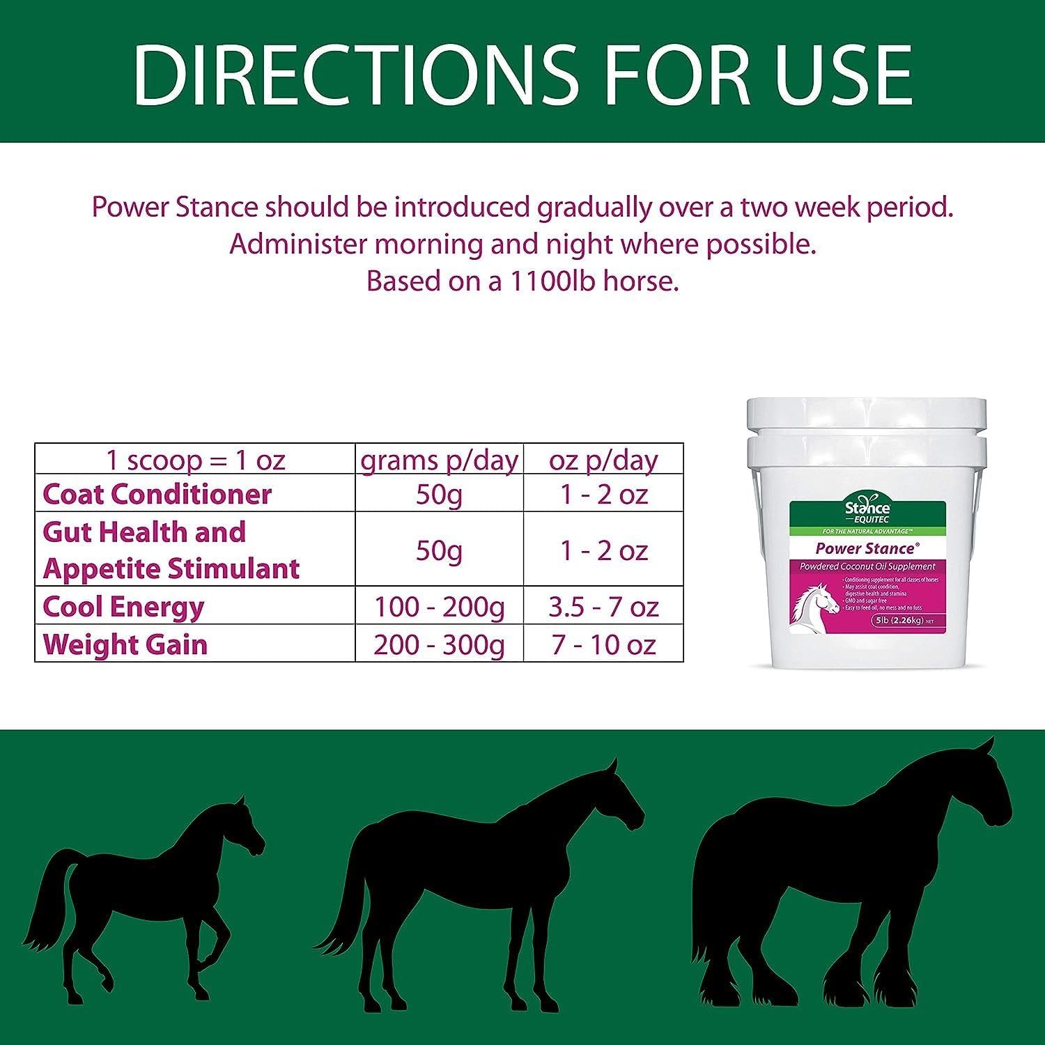 15 lb Stance Power Powdered Coconut Oil Horse Supplement - Promotes Healthy Coat, Digestive Health, and Stamina - Non-GMO and Sugar-Free