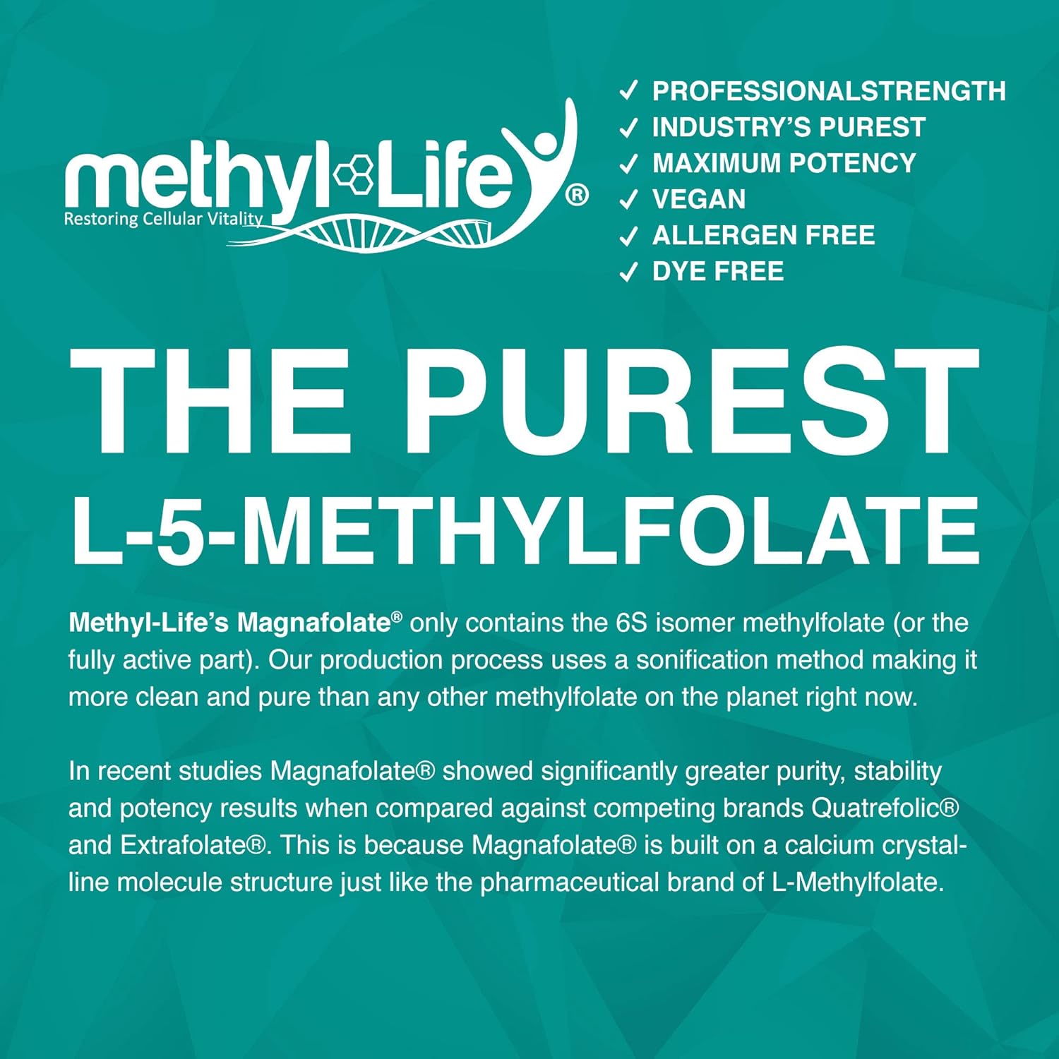 15 mg Methyl-Life L-Methylfolate Chewables - 3 Month Supply - Non-GMO Gluten Free Folate - Natural Mint Flavor - Pharmaceutical Grade