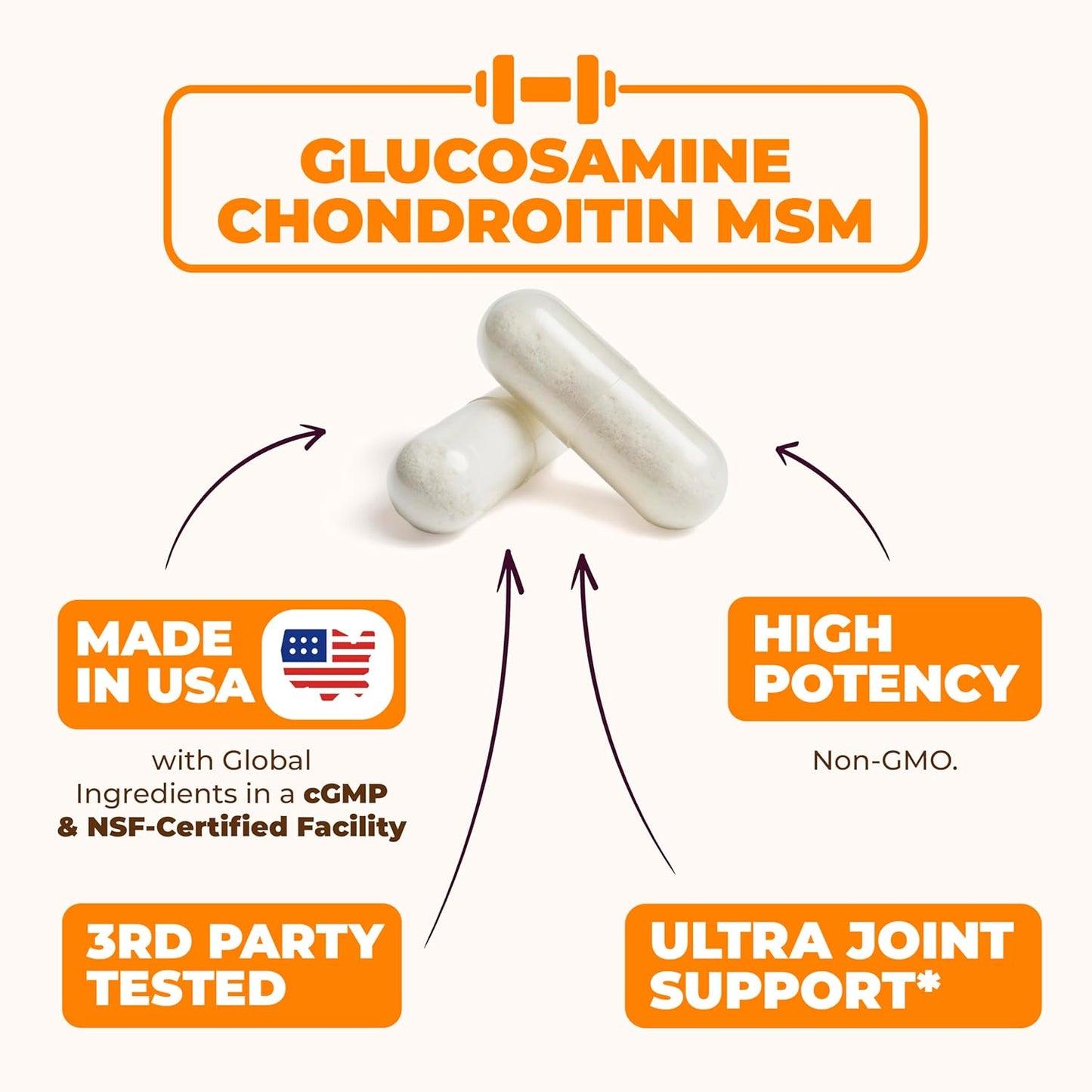 150 Capsules Joint Support Supplement with Glucosamine, Chondroitin, and MSM for Men and Women by Vimerson Health