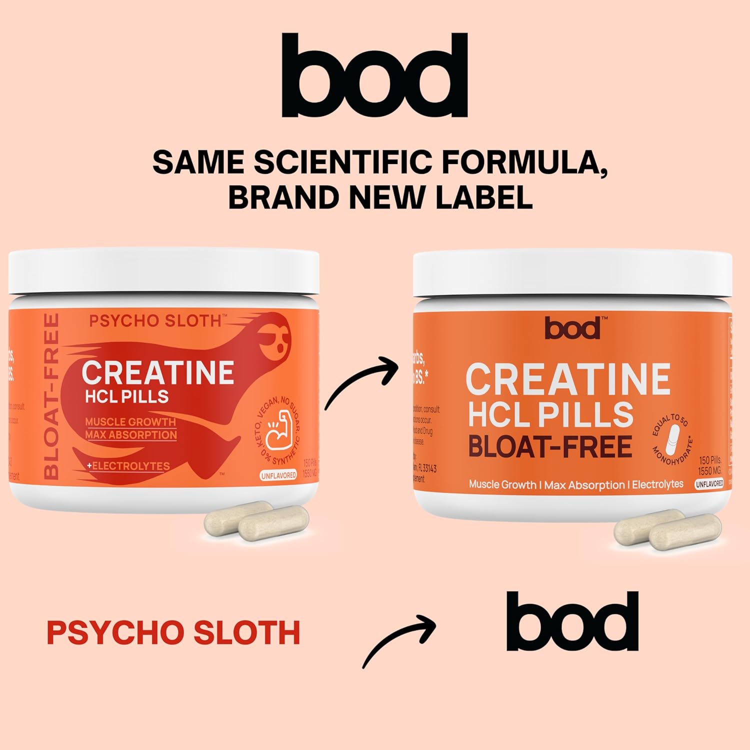 150 Capsules of Goba Tea BOD Creatine HCL Pills for Muscle Support and Endurance, Vegan and Keto-Friendly