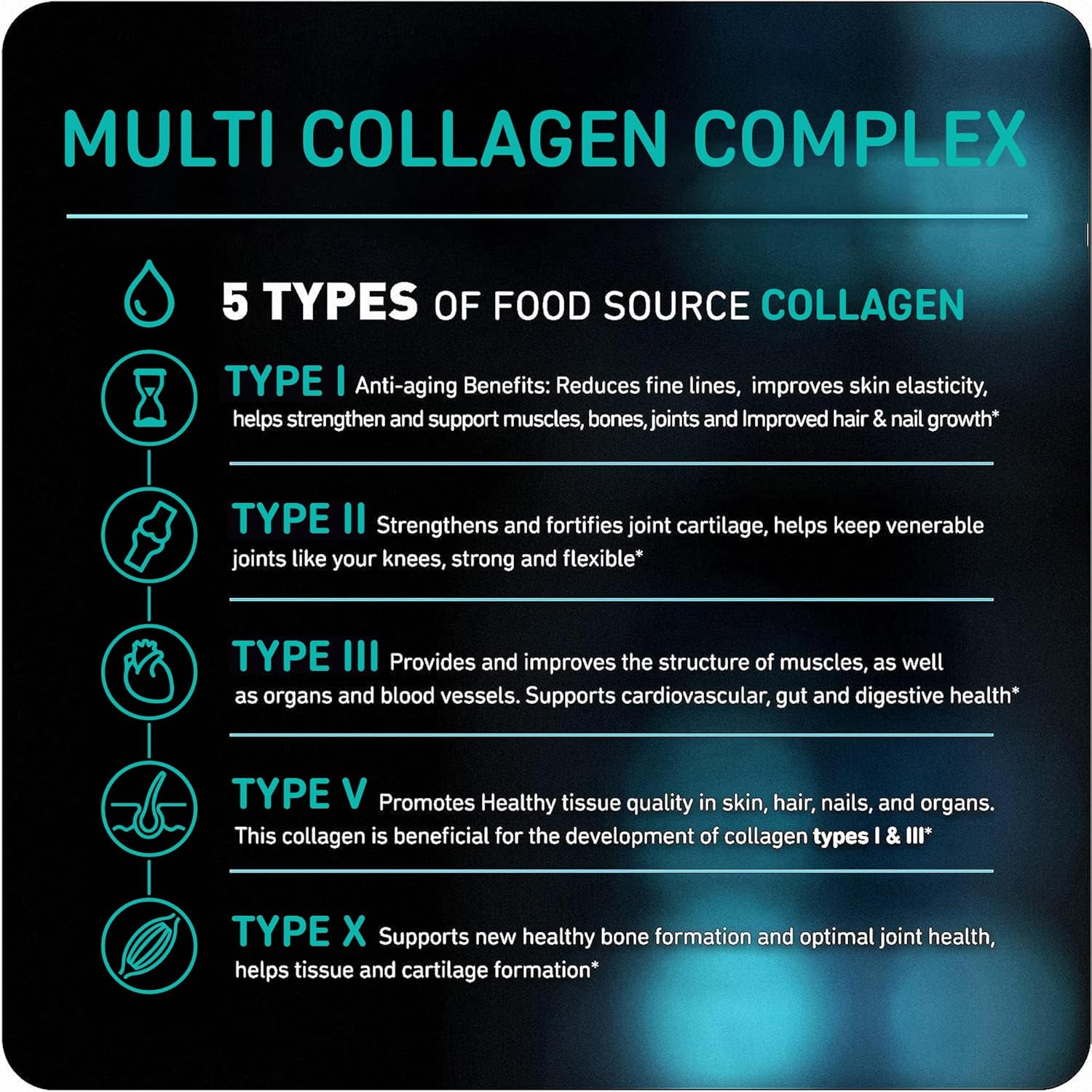 150 Capsules Vital Vitamins Type I, II, III, V, X Multi Collagen for Women & Men - Grass Fed, Non-GMO