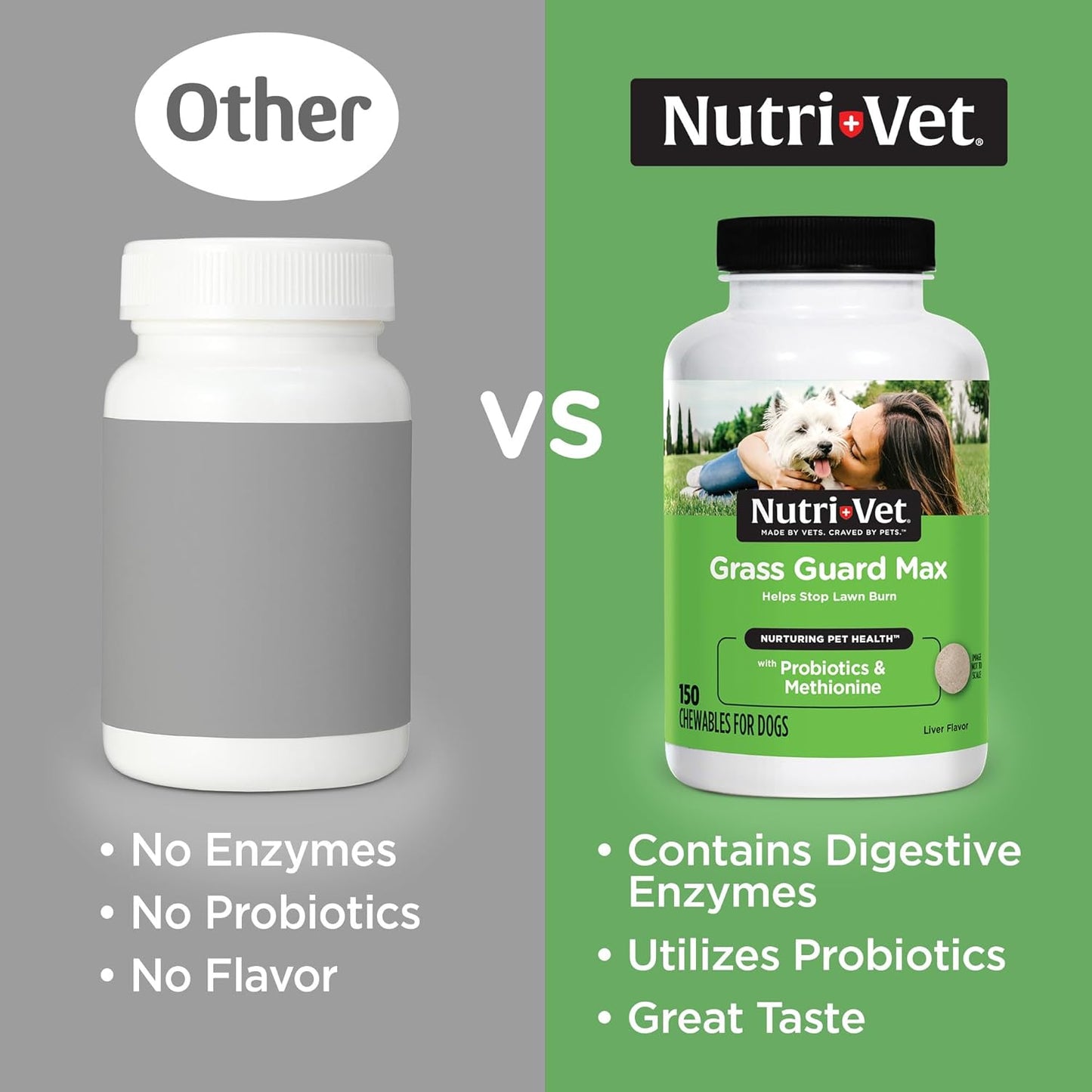 150-Count Nutri-Vet Grass Guard Chewables with Probiotics and Enzymes for Dogs - Prevent Lawn Burn from Urine