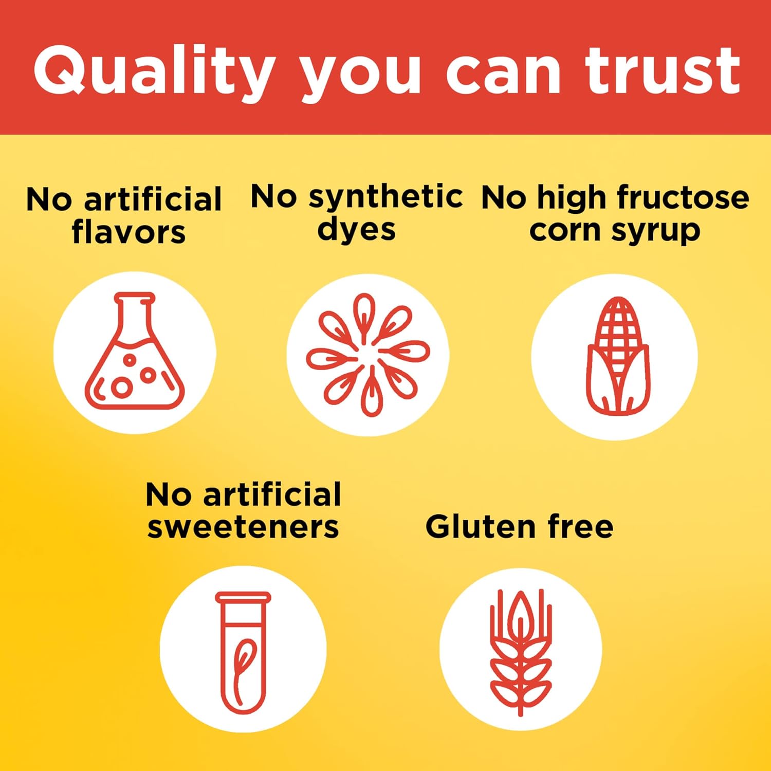 150 Nature Made Vitamin C Gummies - 250 mg per Serving - Immune Support - 75 Day Supply