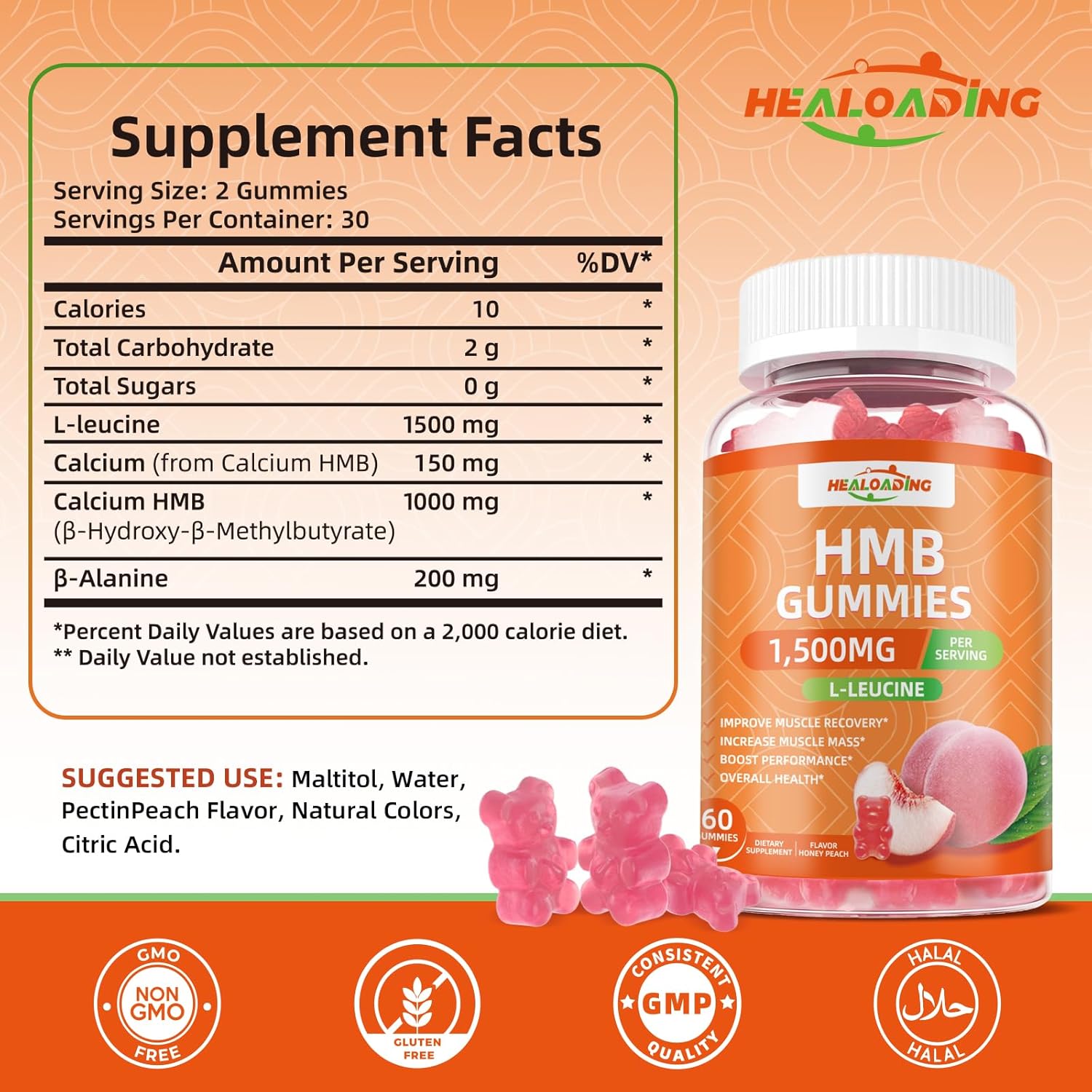 1500mg HMB and Leucine Gummies for Muscle Recovery and Endurance - Non-GMO Peach Flavored Supplement for Men and Women