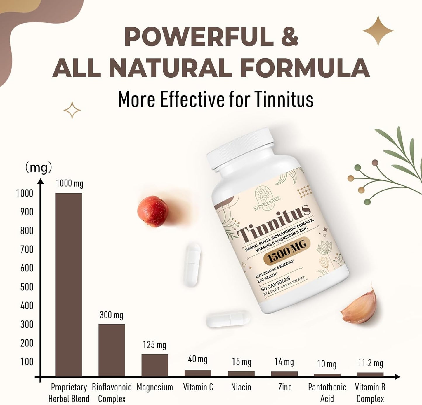 1500MG Kanacoufce Tinnitus Supplement for Ringing Ears - 120 Capsules