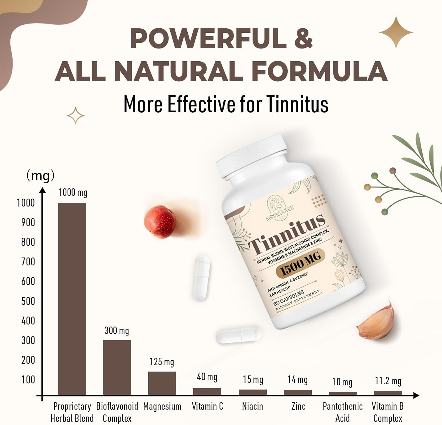 1500MG Kanacoufce Tinnitus Supplement for Ringing Ears - 120 Capsules