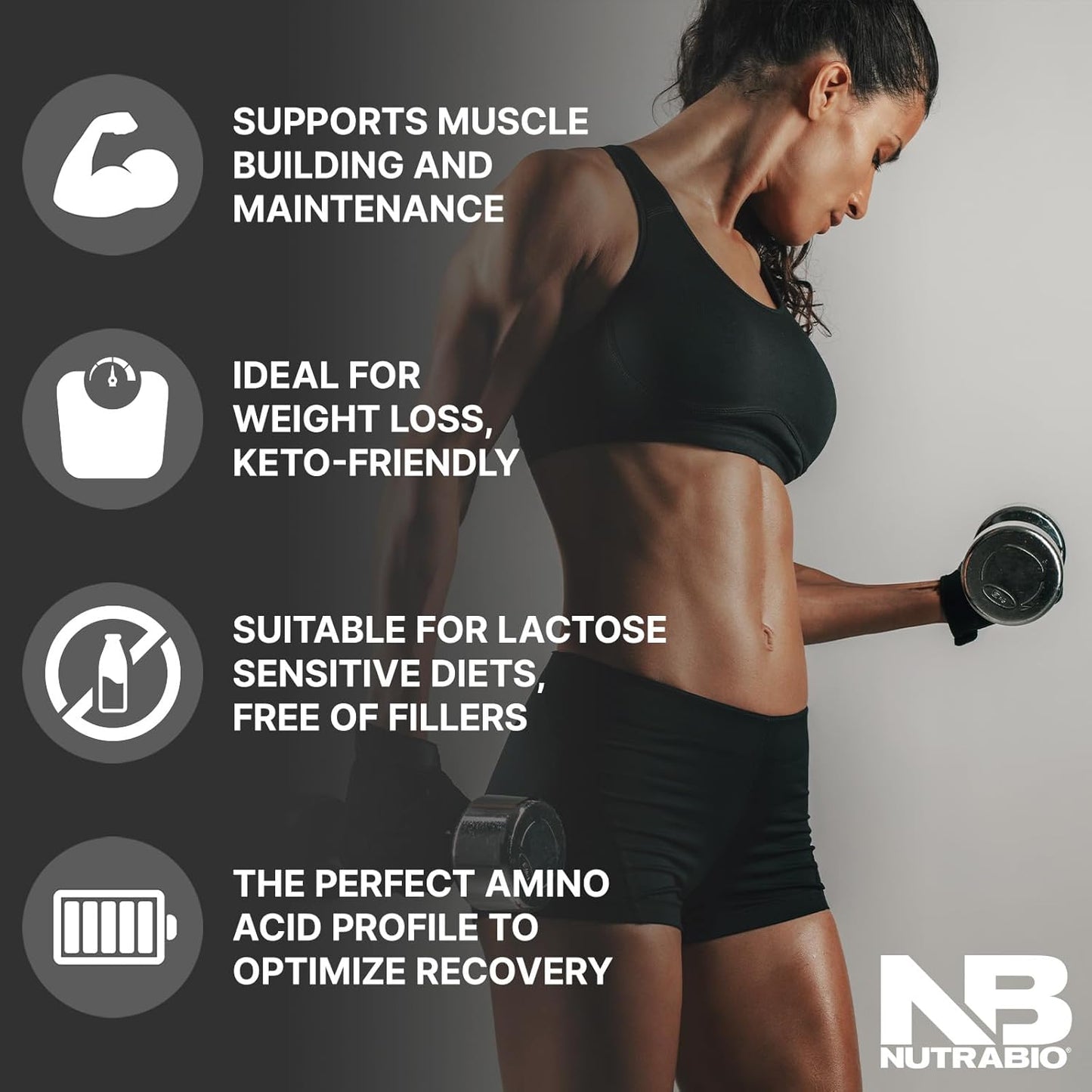 150g NutraBio Creatine Monohydrate & Whey Protein Isolate Bundle for Muscle Energy, Recovery, and Strength - Unflavored Supplement for Lean Muscle Growth