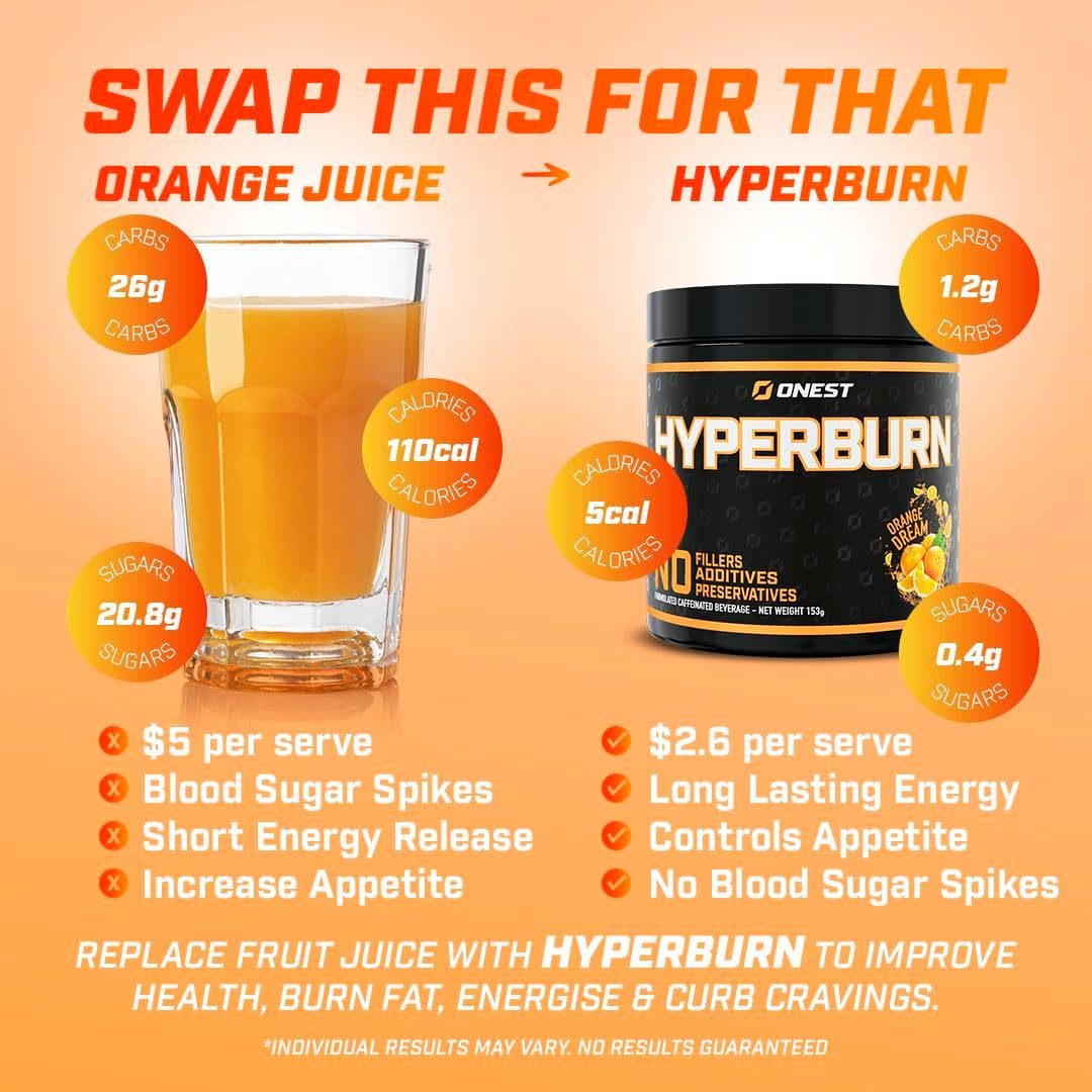153g ONEST Hyperburn Healthy Weight Support Powder - Boost Energy & Performance, Metabolism Booster for Men and Women