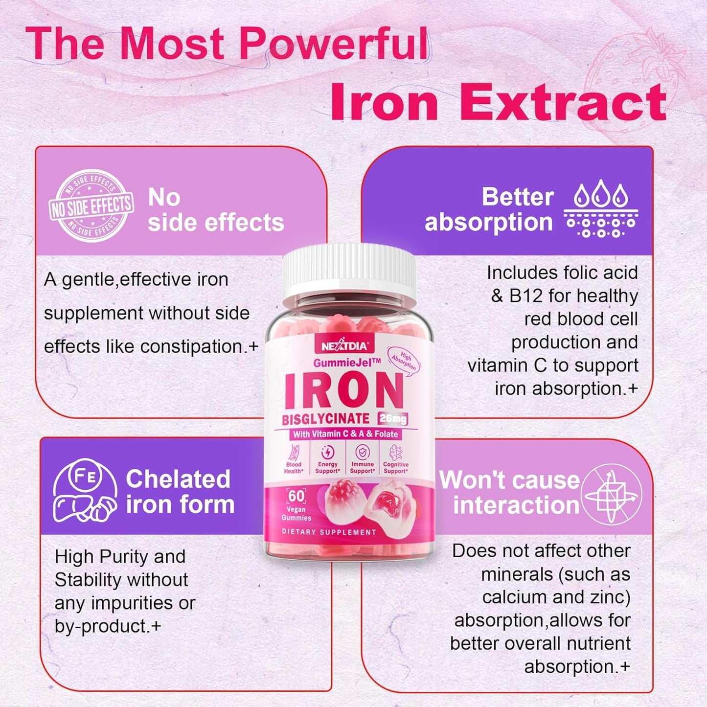 15mg L-MethylFolate + 26mg Iron Bisglycinate Gummies for Daily Nutrition Boost
