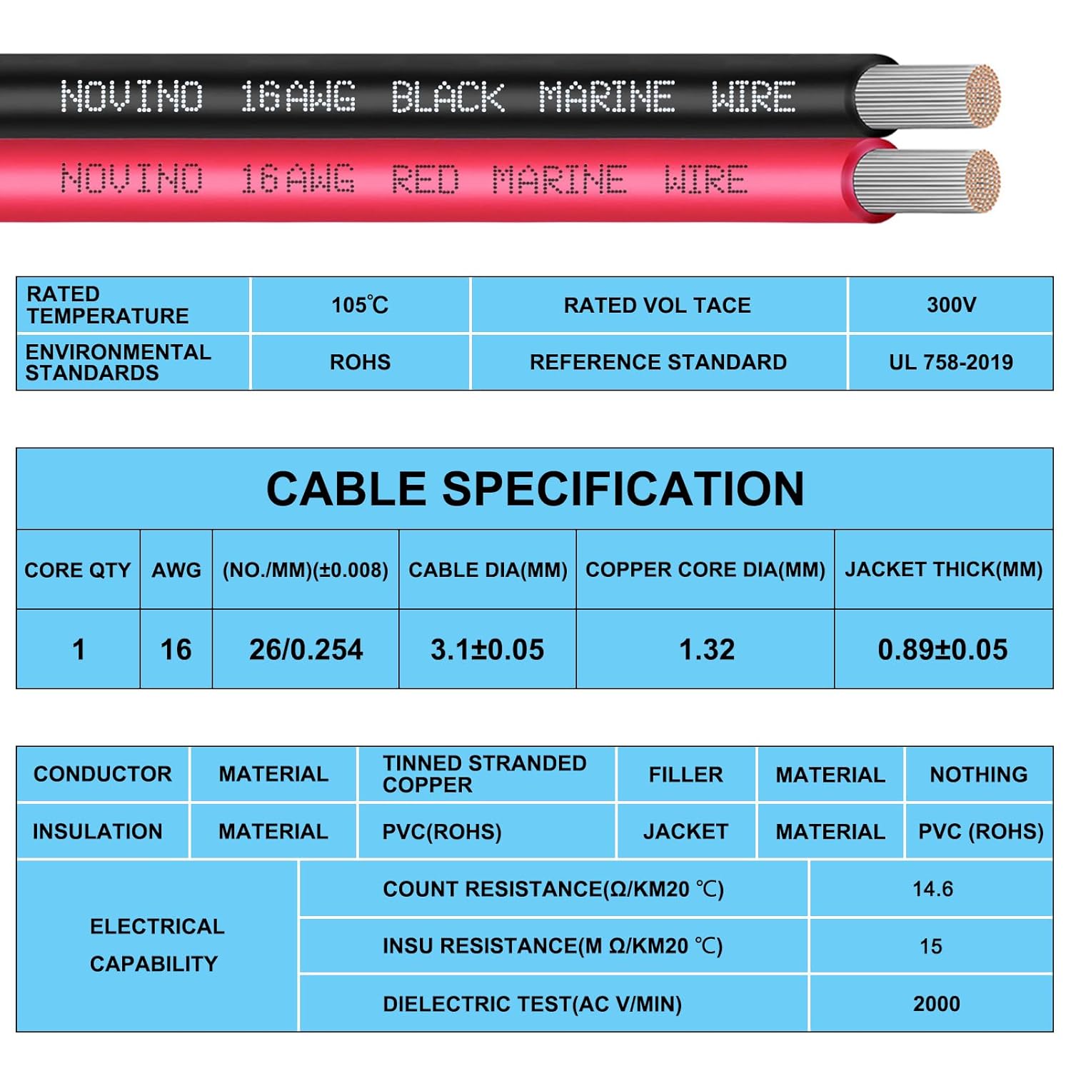 16 Gauge Marine Wire Bundle - 120FT Red & 120FT Black - Tinned Copper Electrical Cable for Boat, Automotive, Speakers, Lighting - Marine Grade Wire for Solar, Outdoor, RV, Camper Trailer