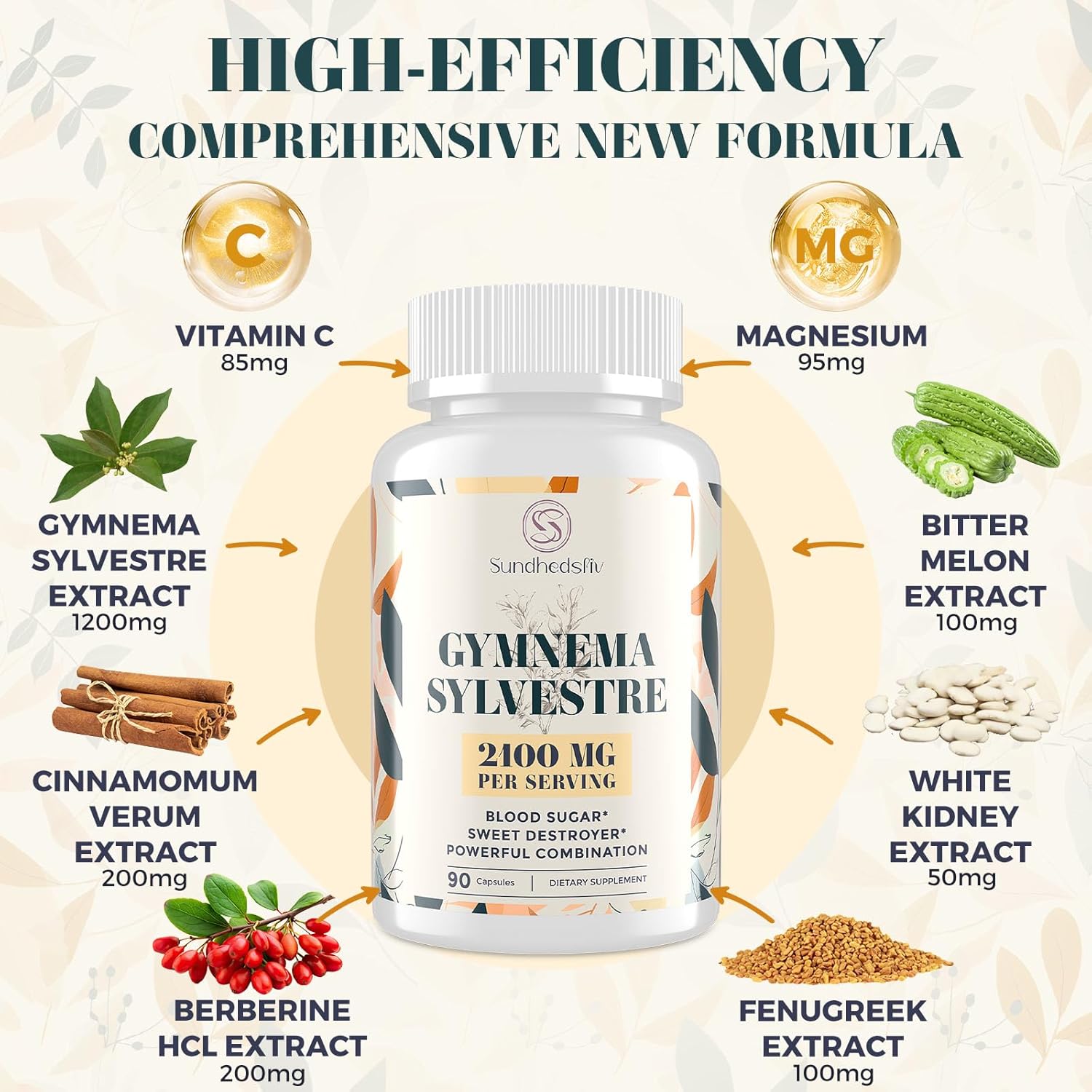 16-in-1 Blood Sugar Support Supplement with Gymnema Sylvestre, Berberine, Cinnamon, Bitter Melon - 2100MG - Non-GMO - 90 Vegan Capsules