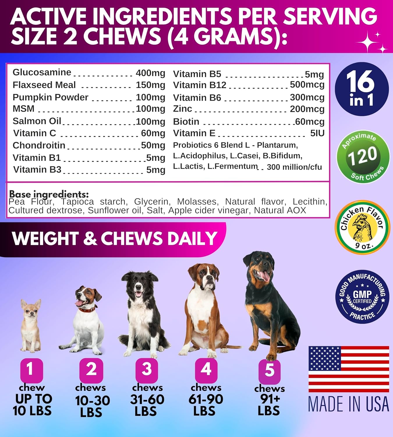 16-in-1 Dog Multivitamin Chewable with Glucosamine for Hip & Joint Support, Immunity, Mobility, Gut, Skin, Heart & Coat