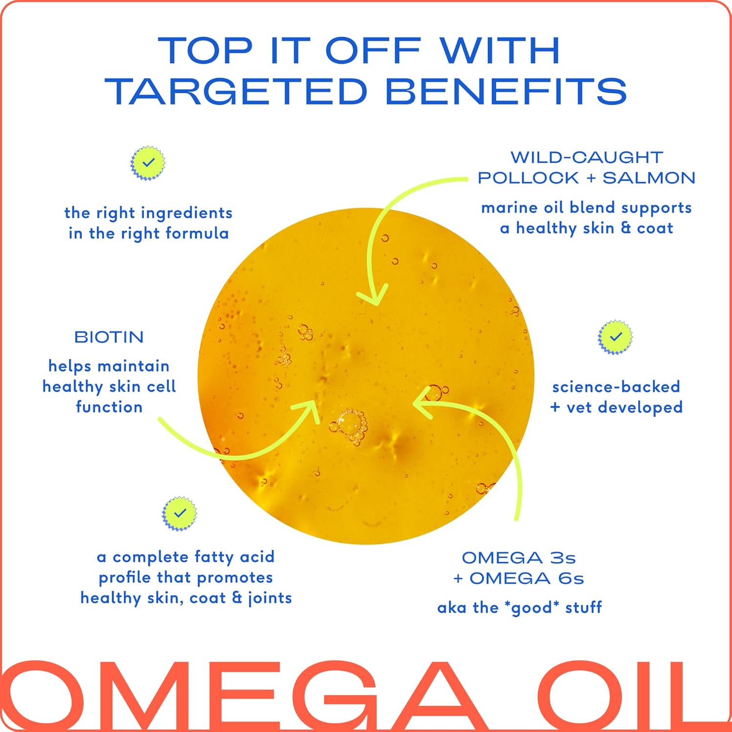 16 oz Native Pet Omega 3 Fish Oil for Dogs with EPA DHA - Easy-Serve Liquid Pump - Supports Skin & Mobility - Pollock & Salmon Omega 3 Supplements