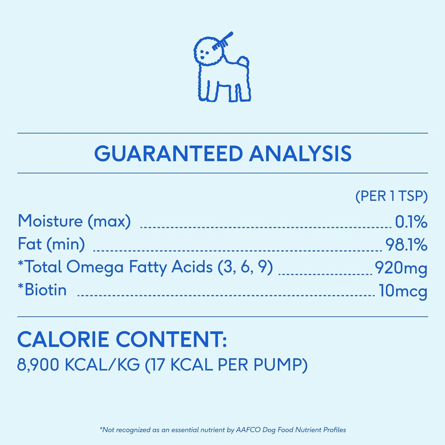 16 oz Native Pet Omega 3 Fish Oil for Dogs with EPA DHA - Easy-Serve Liquid Pump - Supports Skin & Mobility - Pollock & Salmon Omega 3 Supplements