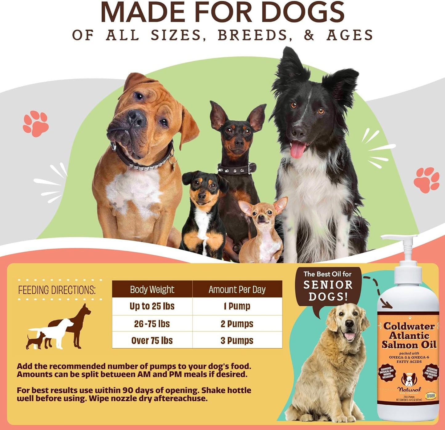 16 oz. Natural Dog Company Skin & Coat Oil with Fish & Flaxseed Oil, Fatty Acids & Antioxidant Support, Soft Coat & Skin Health for Dogs, Pump Bottle
