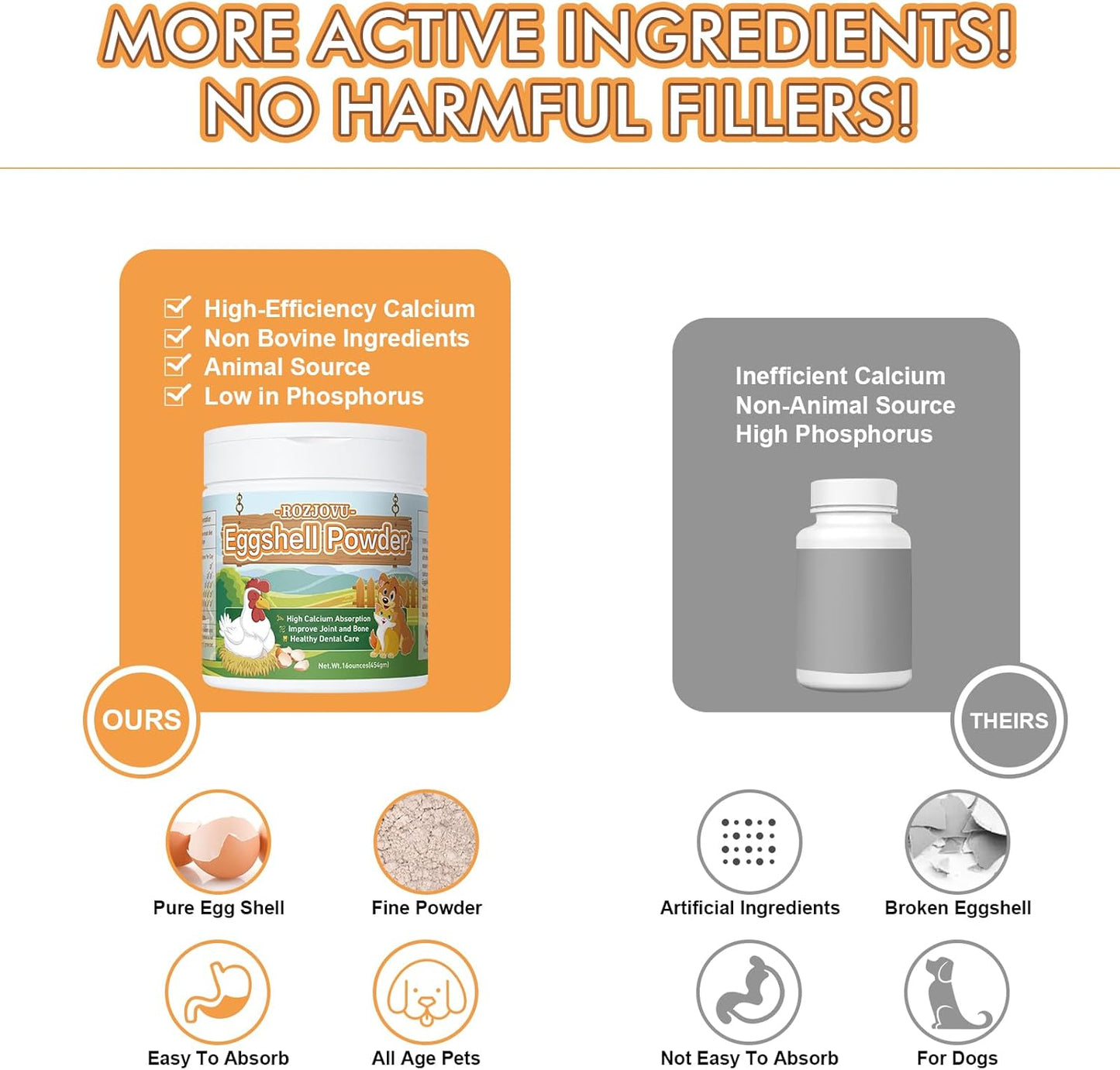 16 oz ROZJOVU Eggshell Powder: Calcium Supplement for Dogs & Cats, Supports Bone & Joint Health, Osteoporosis Relief & Heart Health