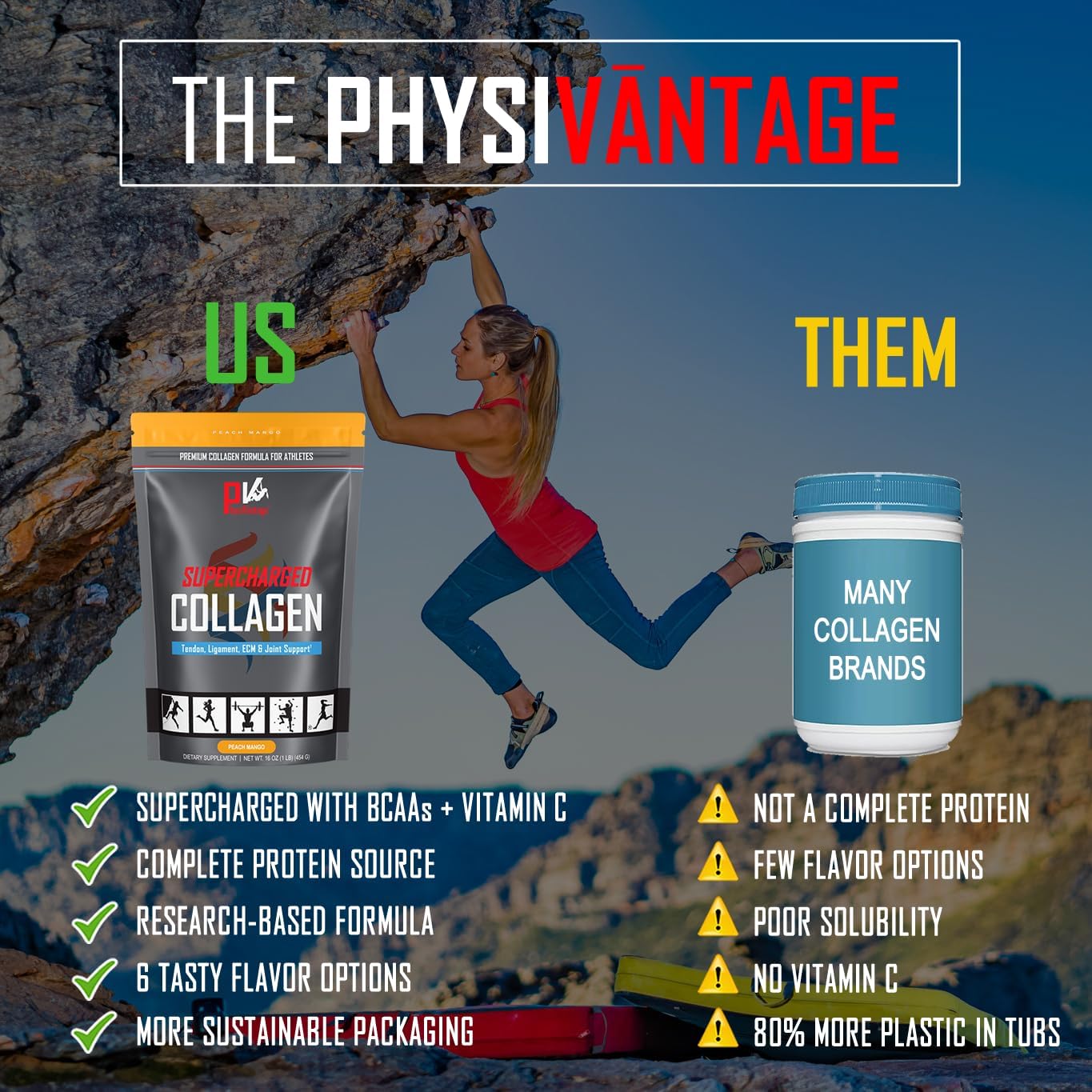 16oz PhysiVantage Supercharged Collagen Peptides Powder - Hydrolyzed with Vitamin C & BCAAs - Lemon Honey Tea Flavor - Joint, Tendon, Ligament, & Skin Health Support - Keto & Paleo Friendly