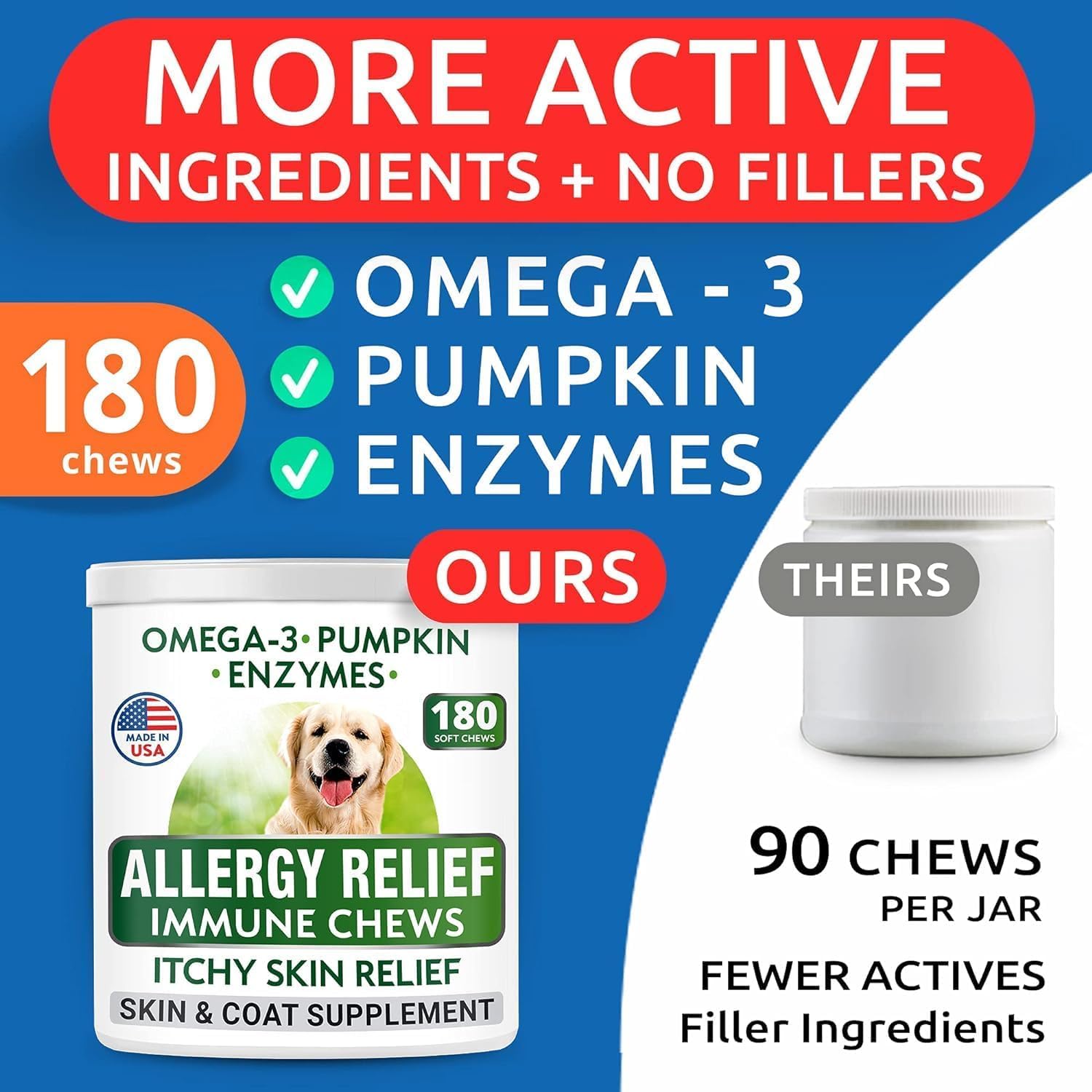 180 Allergy Relief Chews for Dogs - Skin & Coat Supplement with Omega 3 Fish Oil - Anti-Itch Treatment Pills for Itchy Skin, Paw Licking, Dry Skin, and Hot Spots
