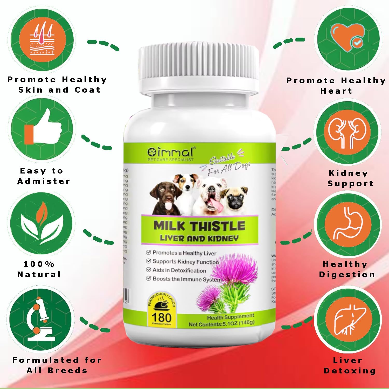 180 Chewable Tablets of Zenpaws Milk Thistle for Dogs - Liver and Kidney Support Supplement - Detox Aid for Canines