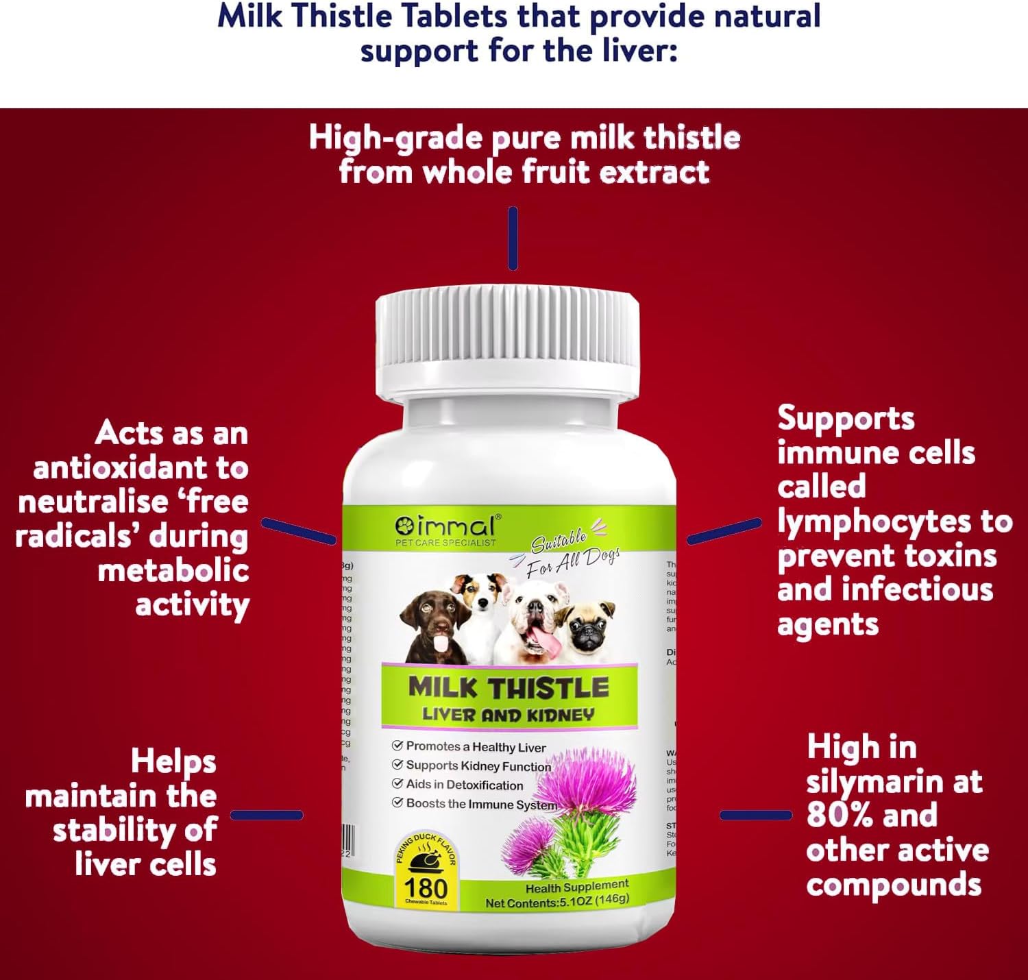 180 Chewable Tablets of Zenpaws Milk Thistle for Dogs - Liver and Kidney Support Supplement - Detox Aid for Canines