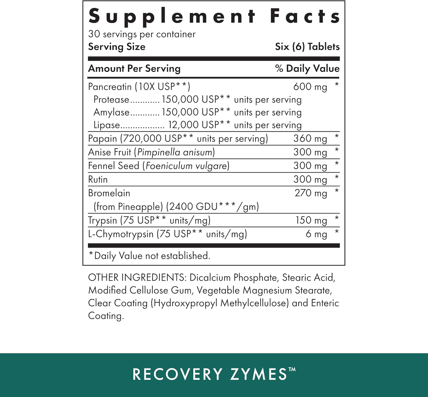 180 Enteric Coated pH Stable Recovery Zymes Tablets - Proteolytic Enzyme Supplement - Supports Inflammatory Response - 30 Servings