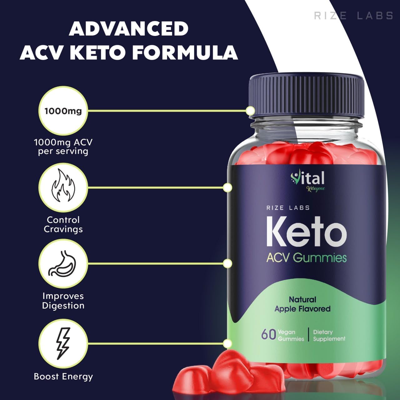 180 Rize Labs Vital Ketogenic Keto Gummies for Advanced Weight Loss - Belly Fat Slimming Diet Gummy