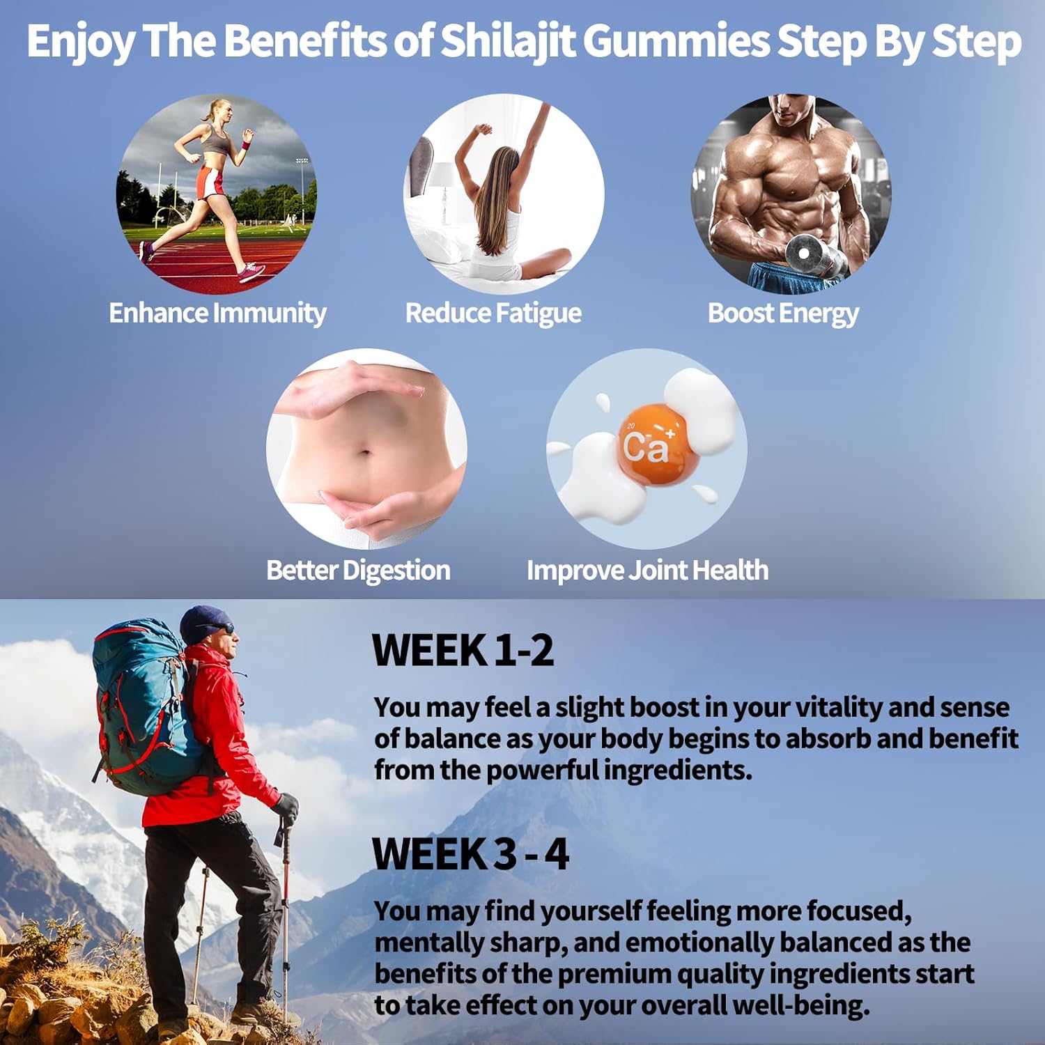 18,000mg Shilajit Gummies with 60%+ Fulvic Acid & 85+ Trace Minerals - Pure Himalayan Supplement
