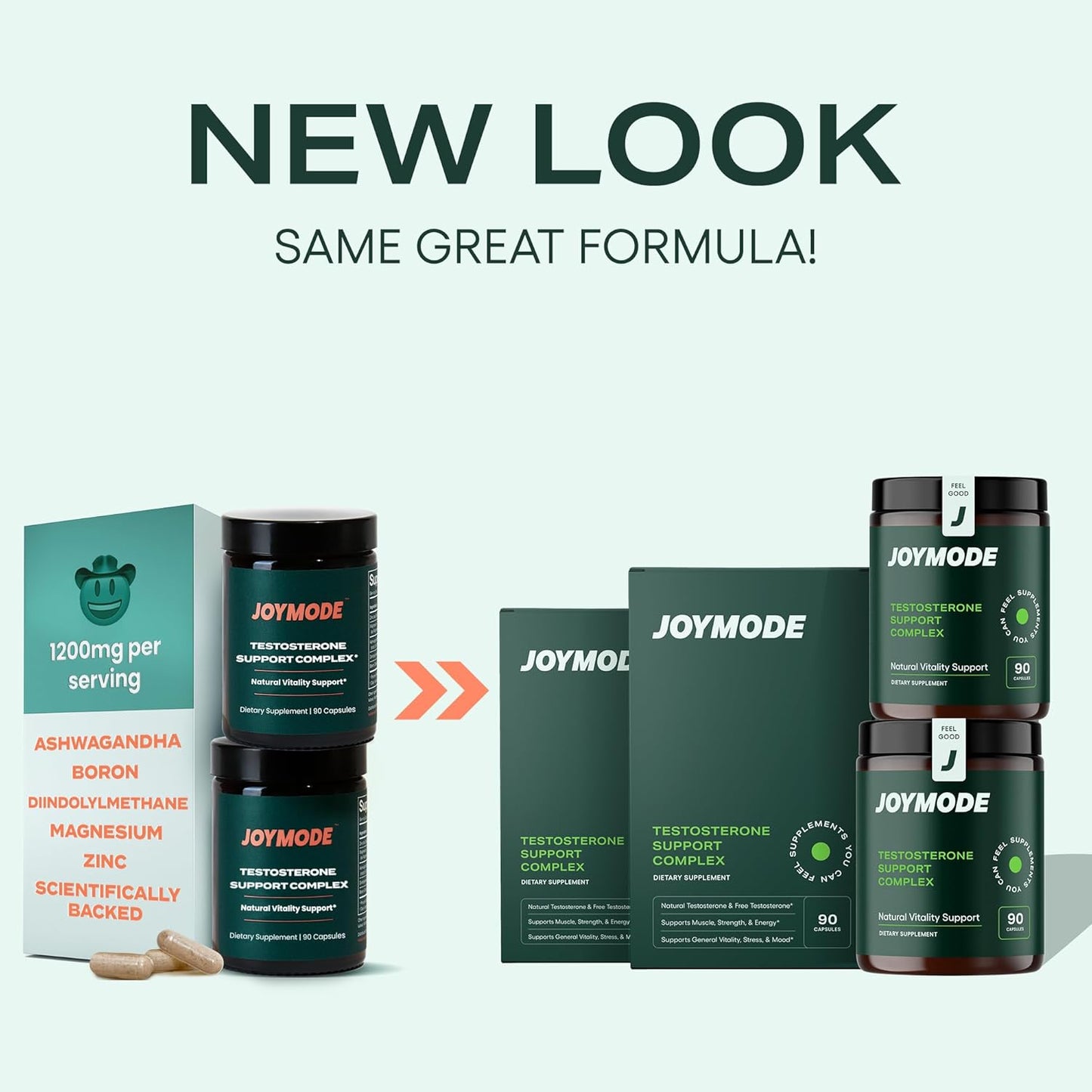 180ct JOYMODE Testosterone Support Complex - Natural Supplement for Men with Ashwagandha, DIM, Magnesium, Zinc, and Boron - Pack of 2
