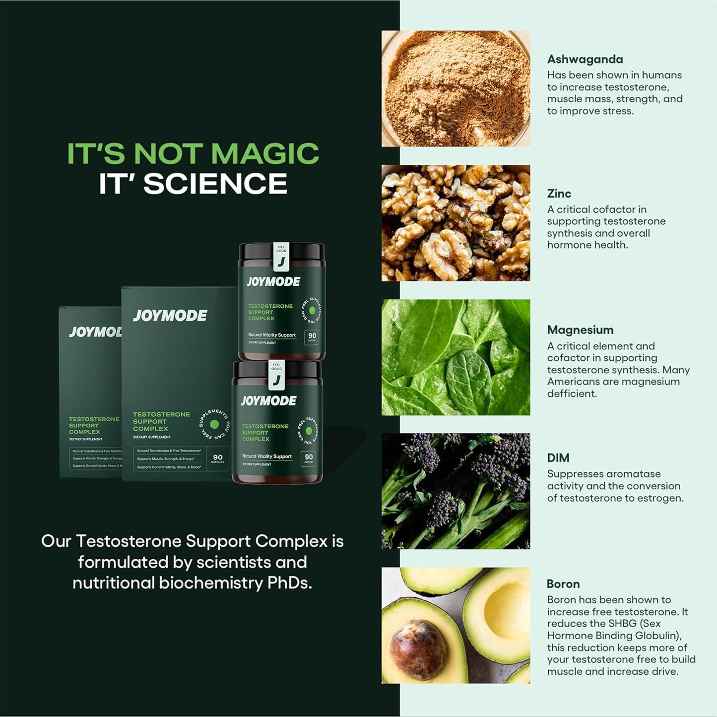 180ct JOYMODE Testosterone Support Complex - Natural Supplement for Men with Ashwagandha, DIM, Magnesium, Zinc, and Boron - Pack of 2